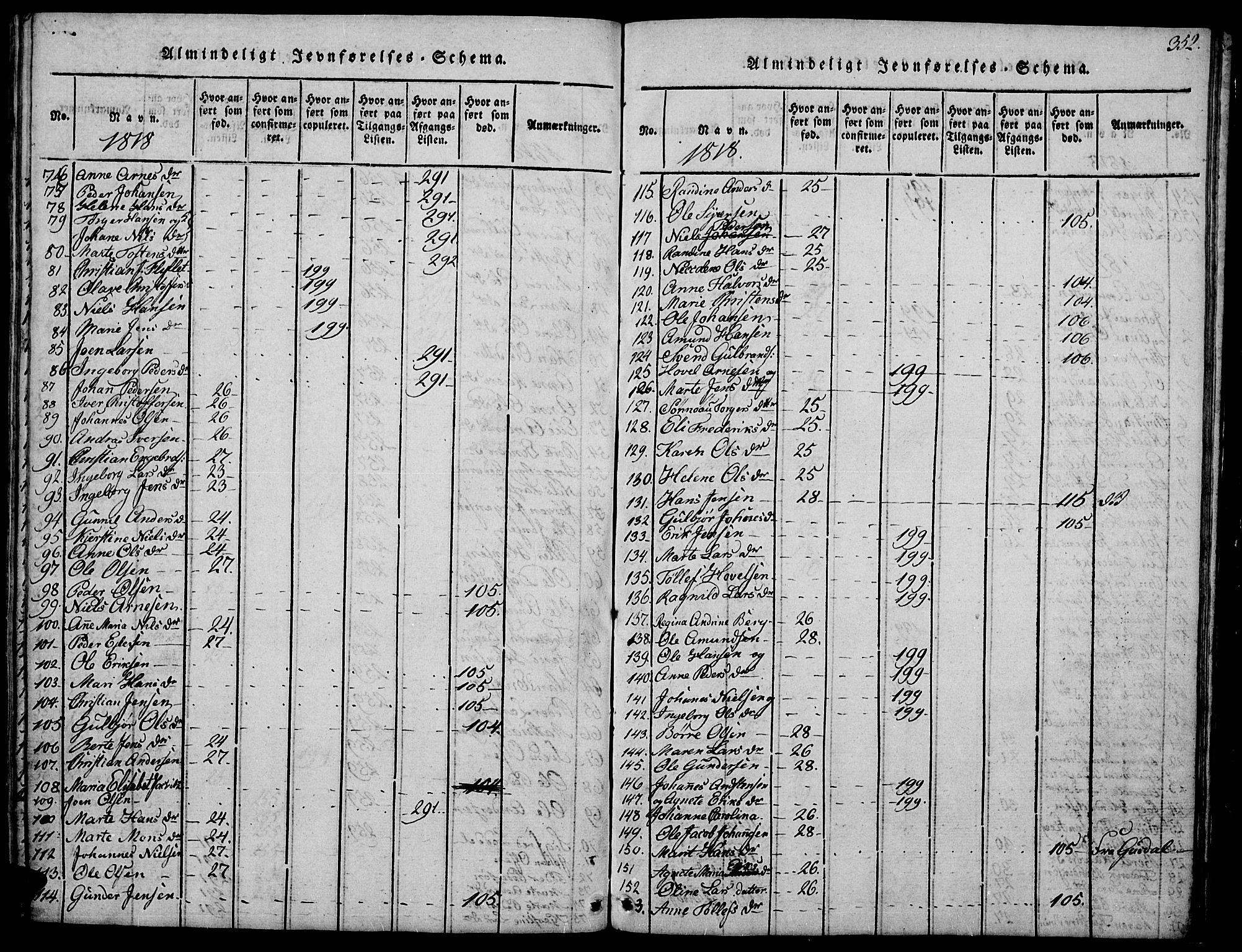 Biri prestekontor, SAH/PREST-096/H/Ha/Hab/L0001: Parish register (copy) no. 1, 1814-1828, p. 352