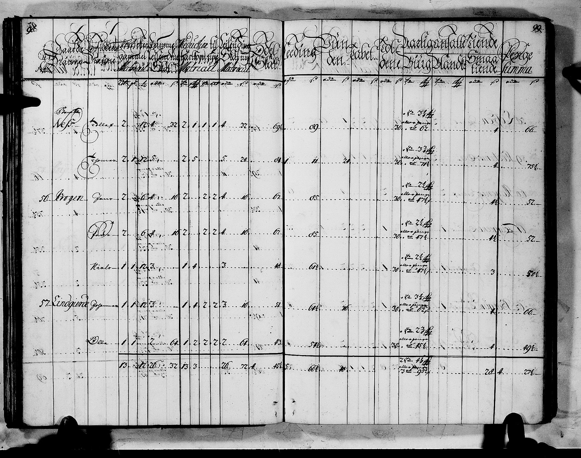 Rentekammeret inntil 1814, Realistisk ordnet avdeling, AV/RA-EA-4070/N/Nb/Nbf/L0144: Indre Sogn matrikkelprotokoll, 1723, p. 51