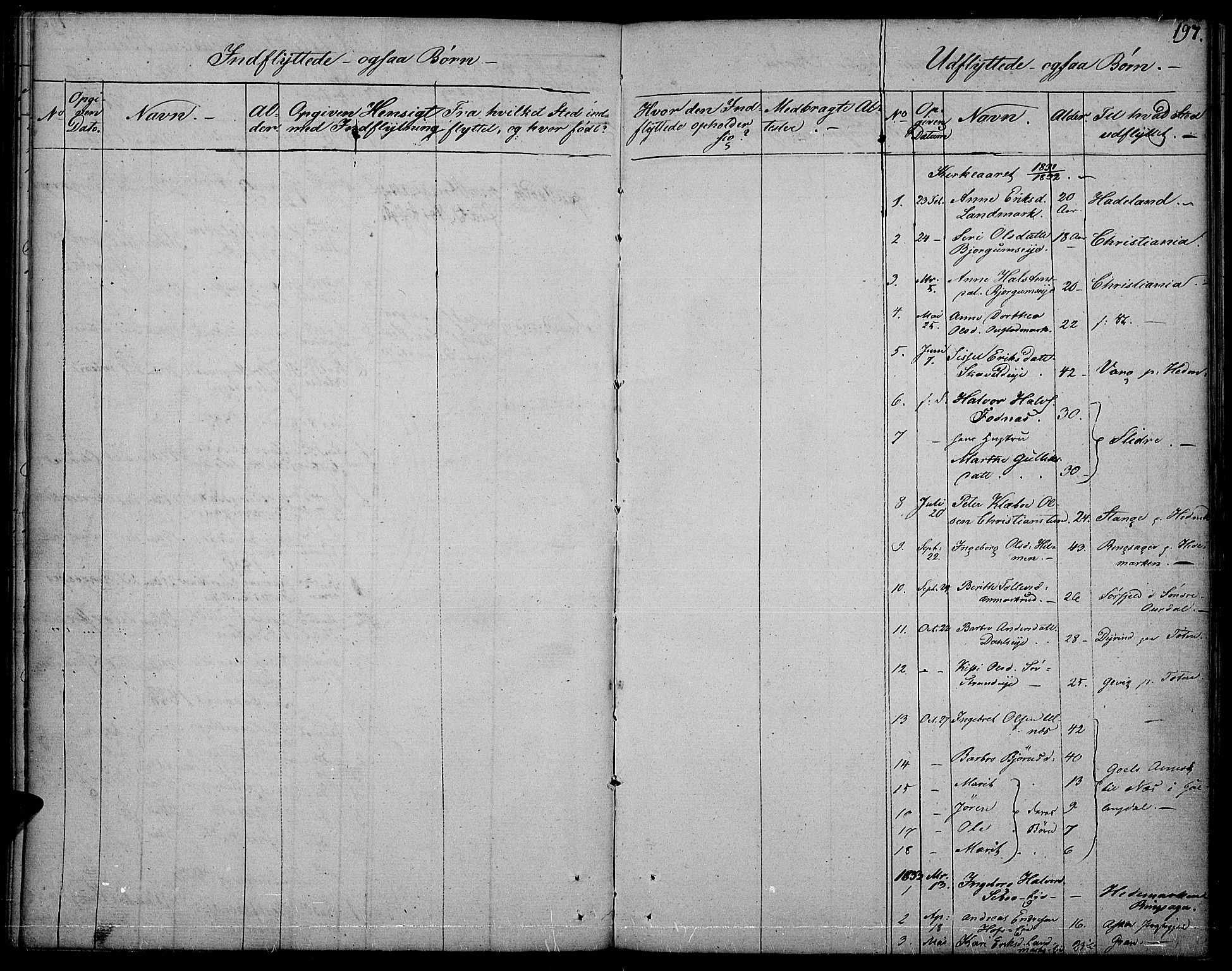 Nord-Aurdal prestekontor, SAH/PREST-132/H/Ha/Haa/L0003: Parish register (official) no. 3, 1828-1841, p. 197