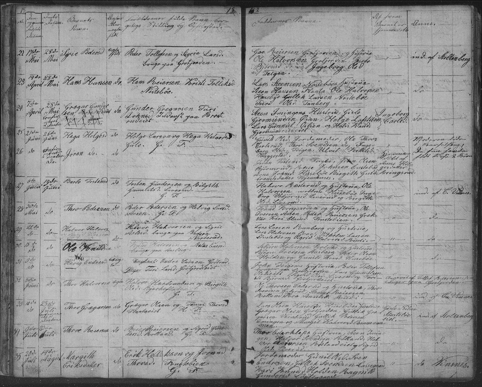 Nore kirkebøker, AV/SAKO-A-238/F/Fc/L0002: Parish register (official) no. III 2, 1836-1861, p. 18