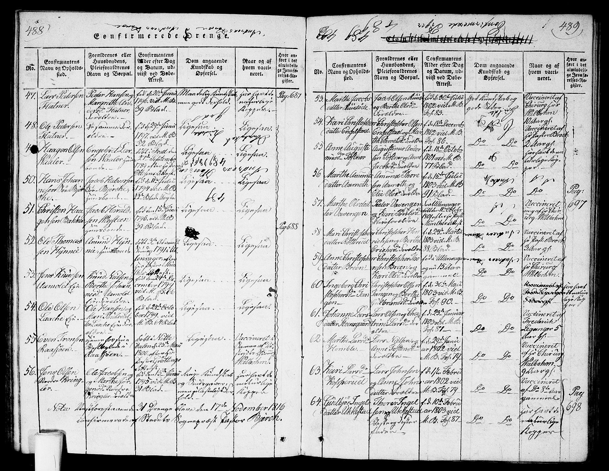 Nannestad prestekontor Kirkebøker, AV/SAO-A-10414a/G/Ga/L0001: Parish register (copy) no. I 1, 1815-1839, p. 488-489