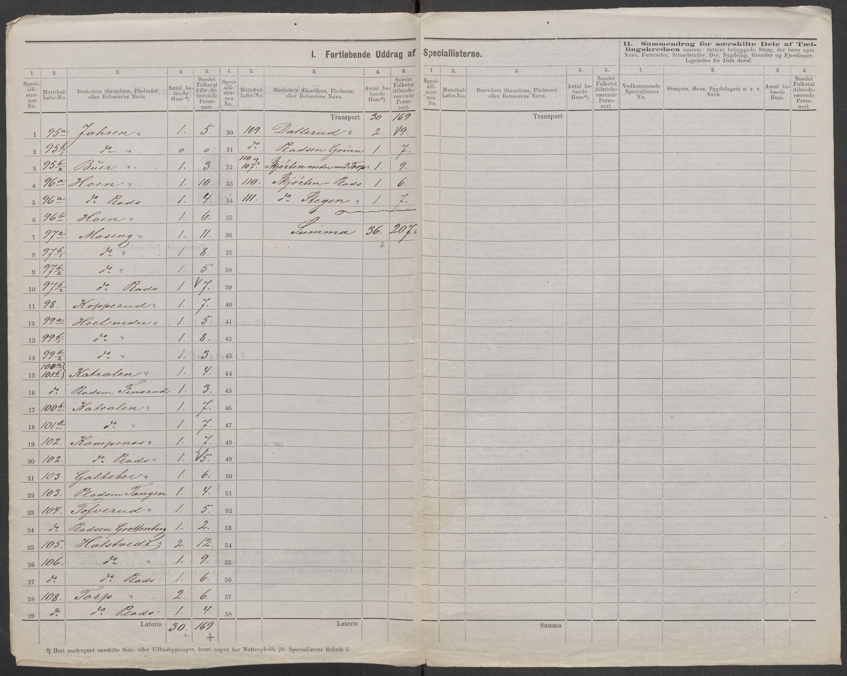 RA, 1875 census for 0124P Askim, 1875, p. 23