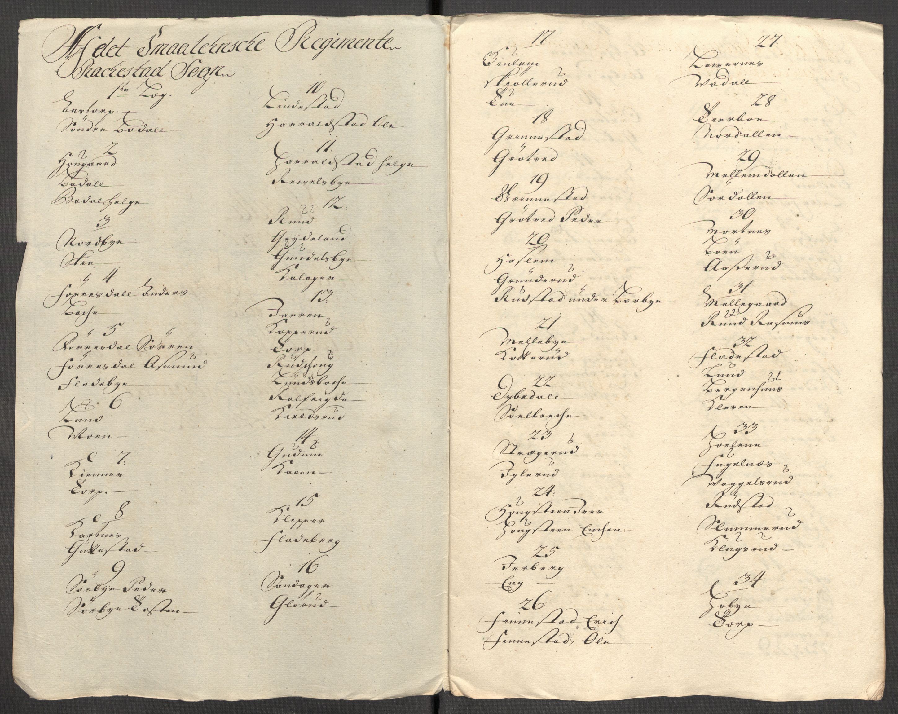 Rentekammeret inntil 1814, Reviderte regnskaper, Fogderegnskap, AV/RA-EA-4092/R07/L0306: Fogderegnskap Rakkestad, Heggen og Frøland, 1713, p. 209