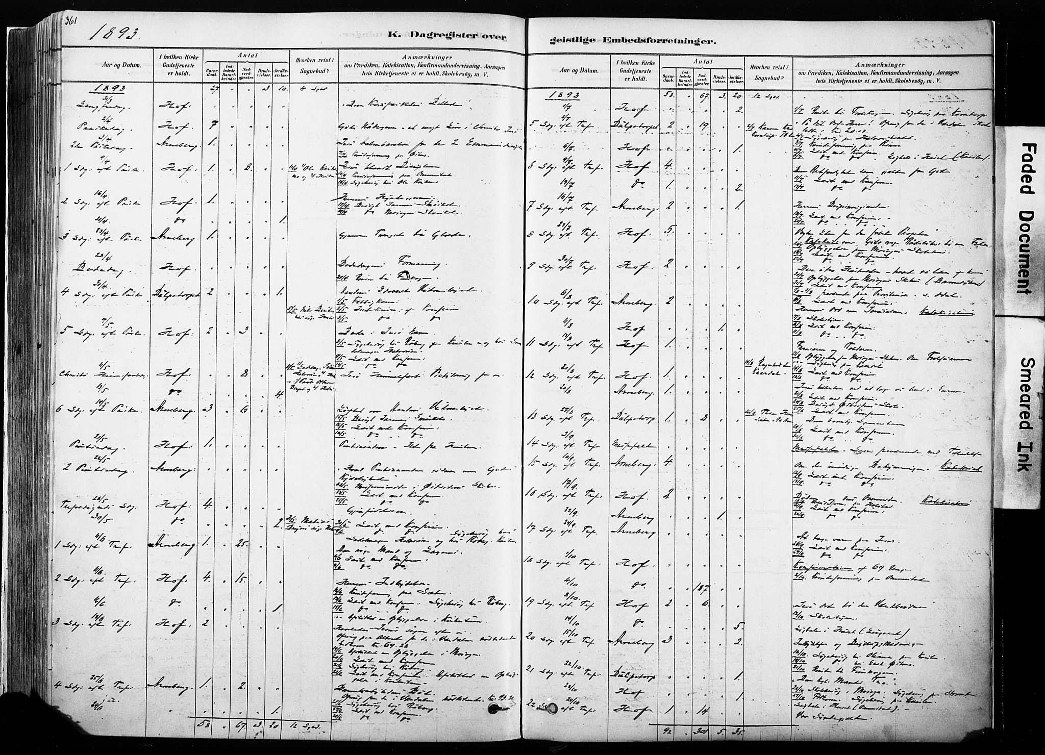 Hof prestekontor, AV/SAH-PREST-038/H/Ha/Haa/L0010: Parish register (official) no. 10, 1878-1909, p. 361