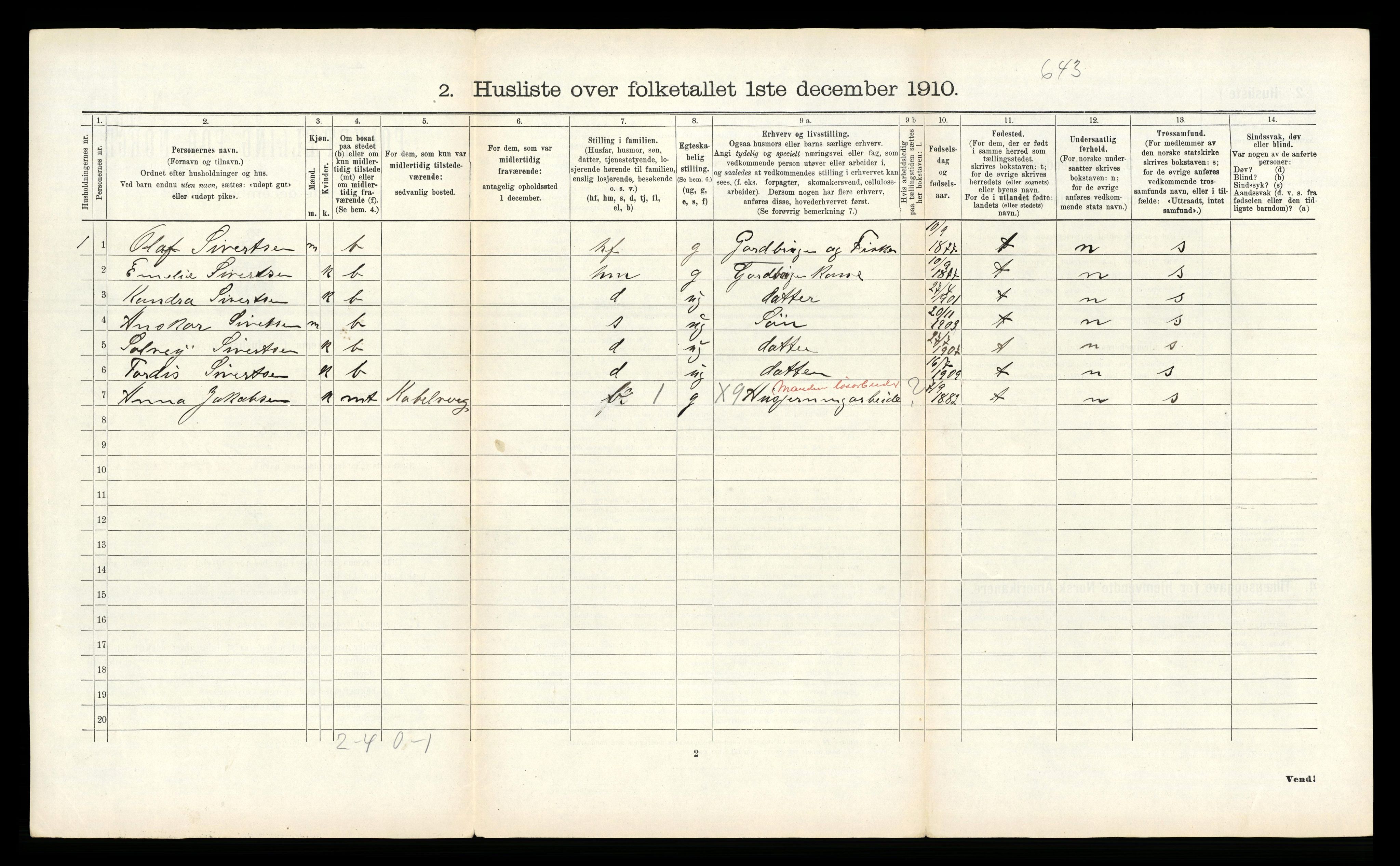 RA, 1910 census for Vågan, 1910, p. 1670