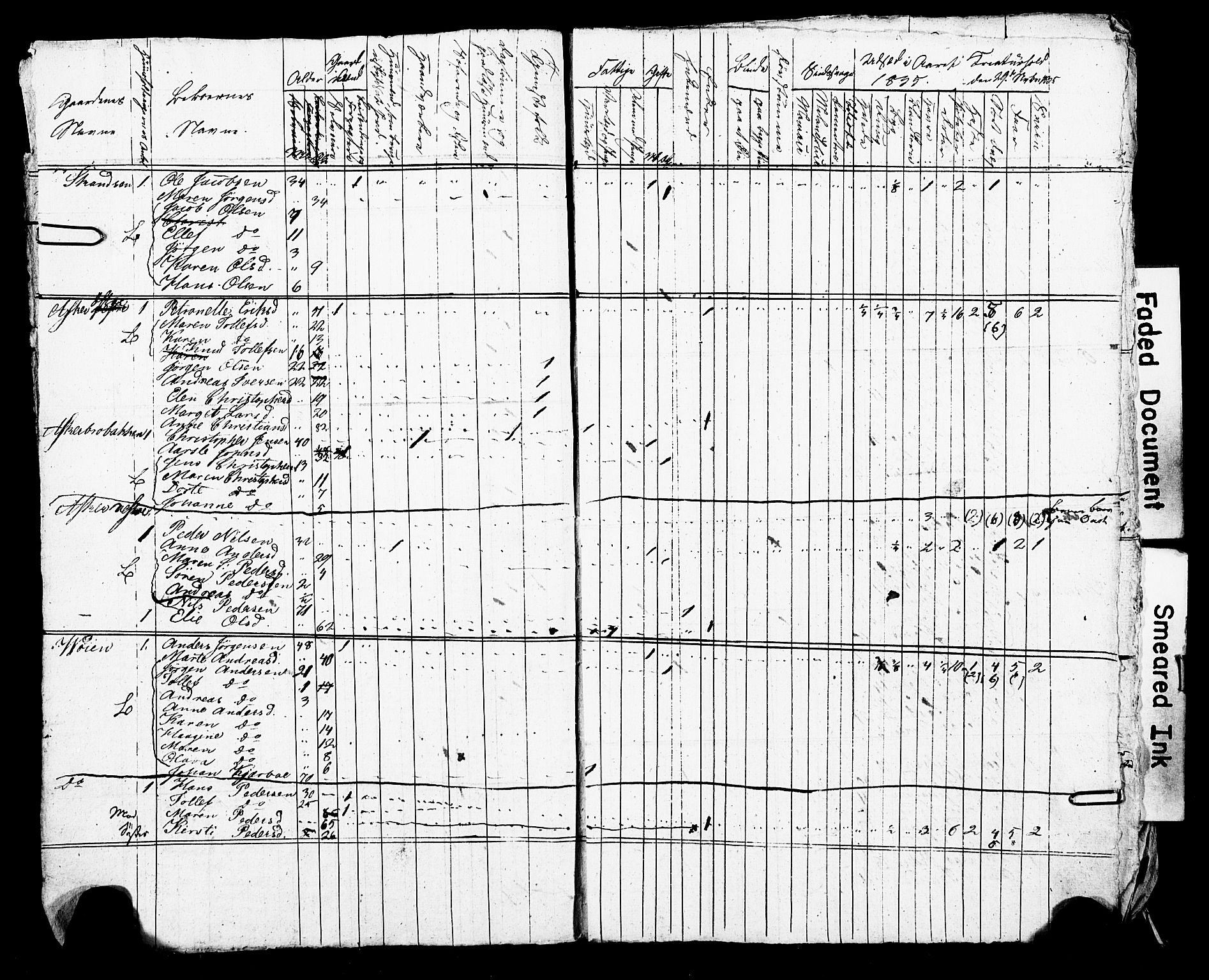 SAO, Census 1835 for Asker, 1835, p. 49