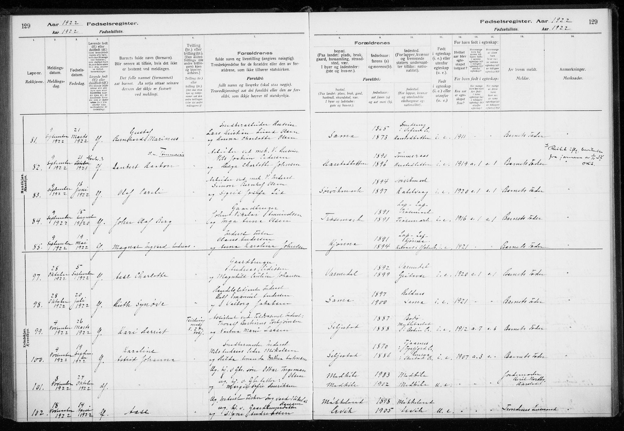 Trondenes sokneprestkontor, AV/SATØ-S-1319/I/Ia/L0089: Birth register no. 89, 1916-1925, p. 129