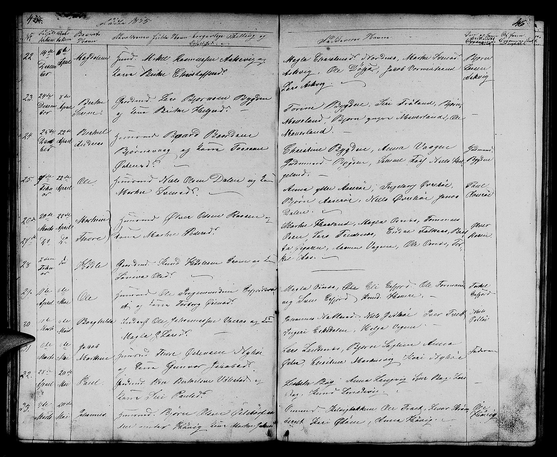 Jelsa sokneprestkontor, SAST/A-101842/01/V: Parish register (copy) no. B 2, 1852-1863, p. 45-46