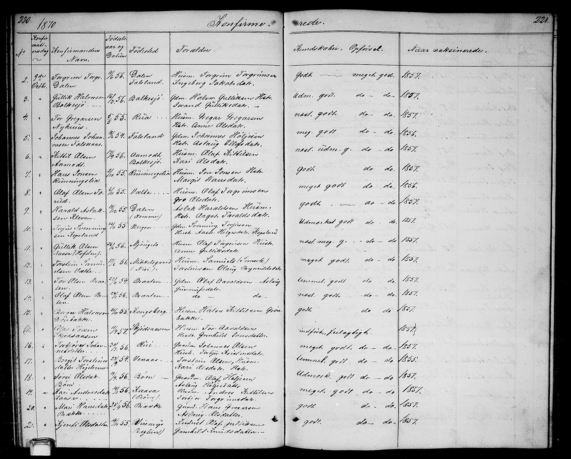 Gransherad kirkebøker, AV/SAKO-A-267/G/Ga/L0002: Parish register (copy) no. I 2, 1854-1886, p. 220-221