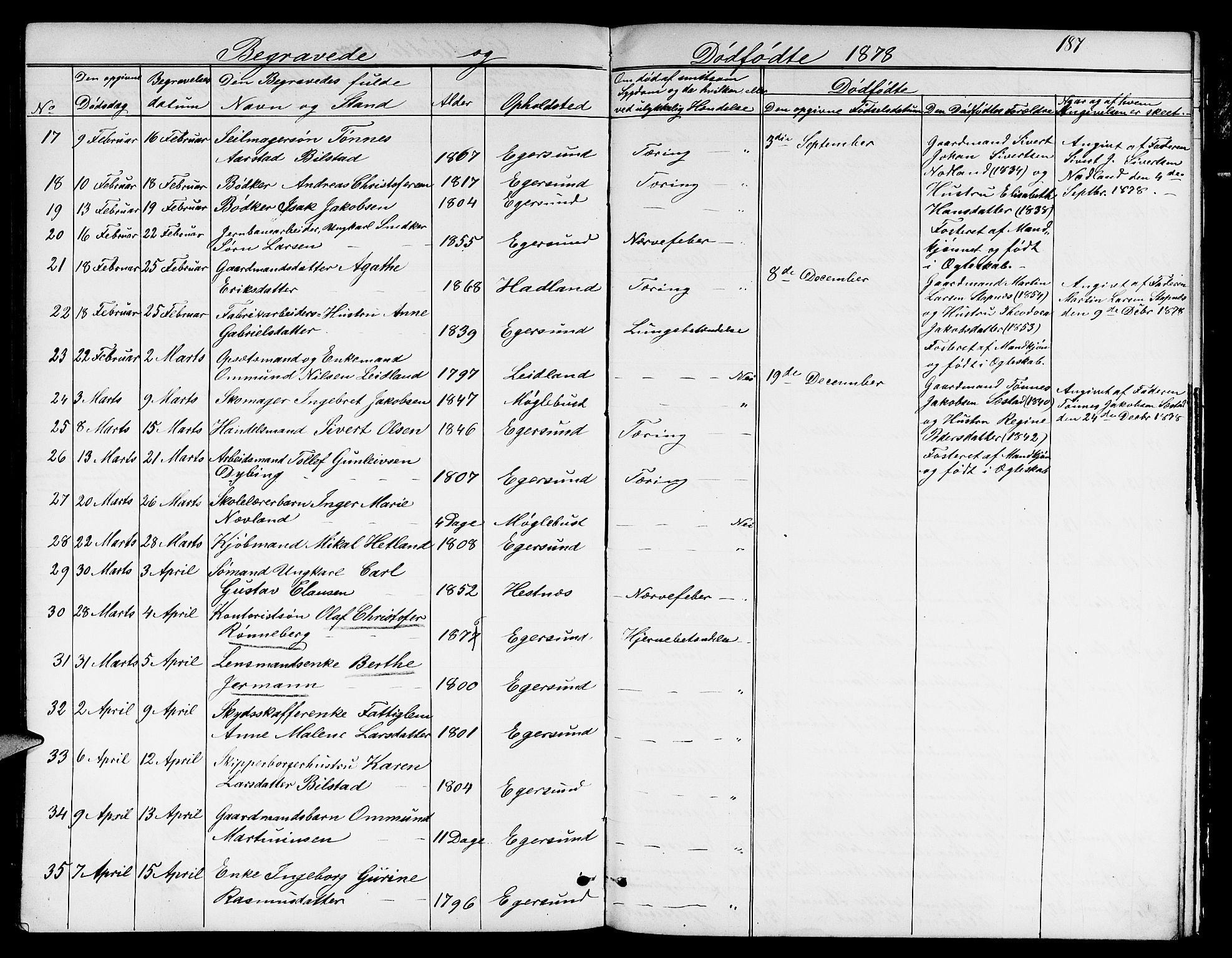 Eigersund sokneprestkontor, AV/SAST-A-101807/S09/L0005: Parish register (copy) no. B 5, 1872-1881, p. 187