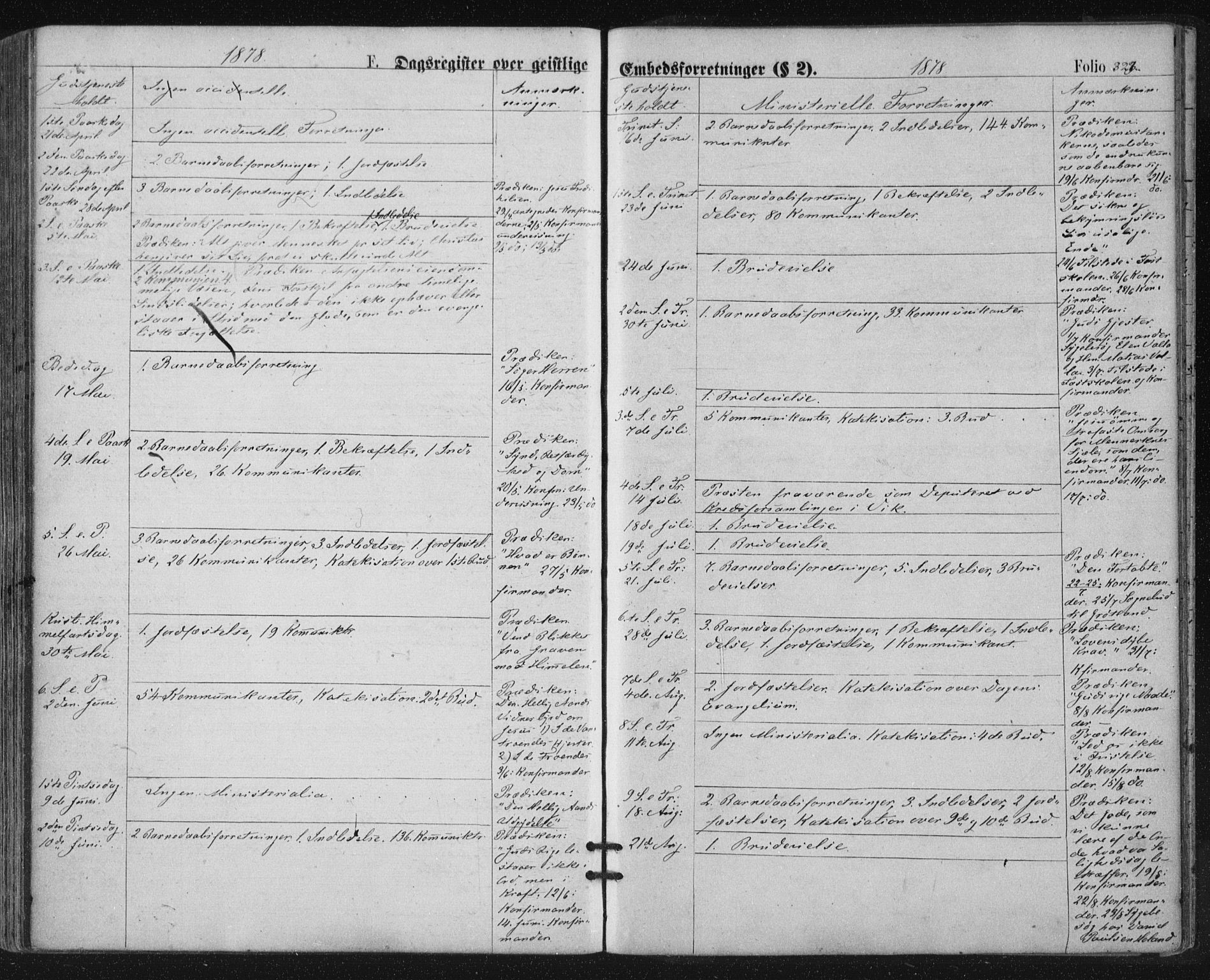 Ministerialprotokoller, klokkerbøker og fødselsregistre - Nordland, SAT/A-1459/816/L0241: Parish register (official) no. 816A07, 1870-1885, p. 323