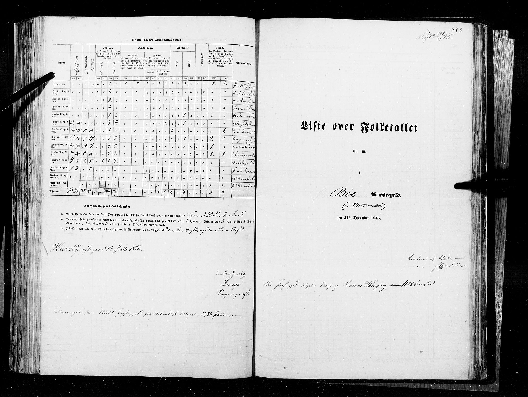 RA, Census 1845, vol. 9B: Nordland amt, 1845, p. 443