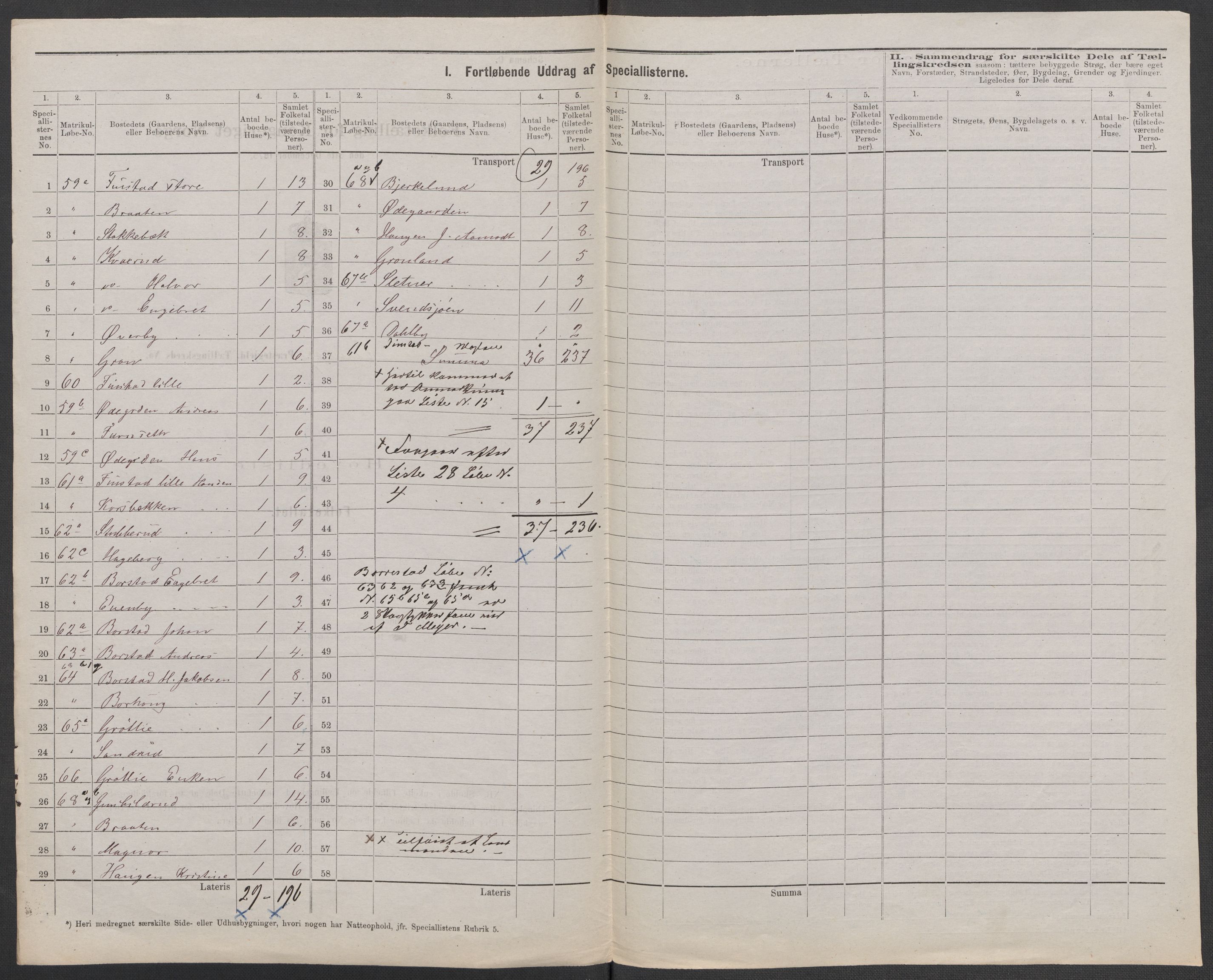 RA, 1875 census for 0224P Aurskog, 1875, p. 23