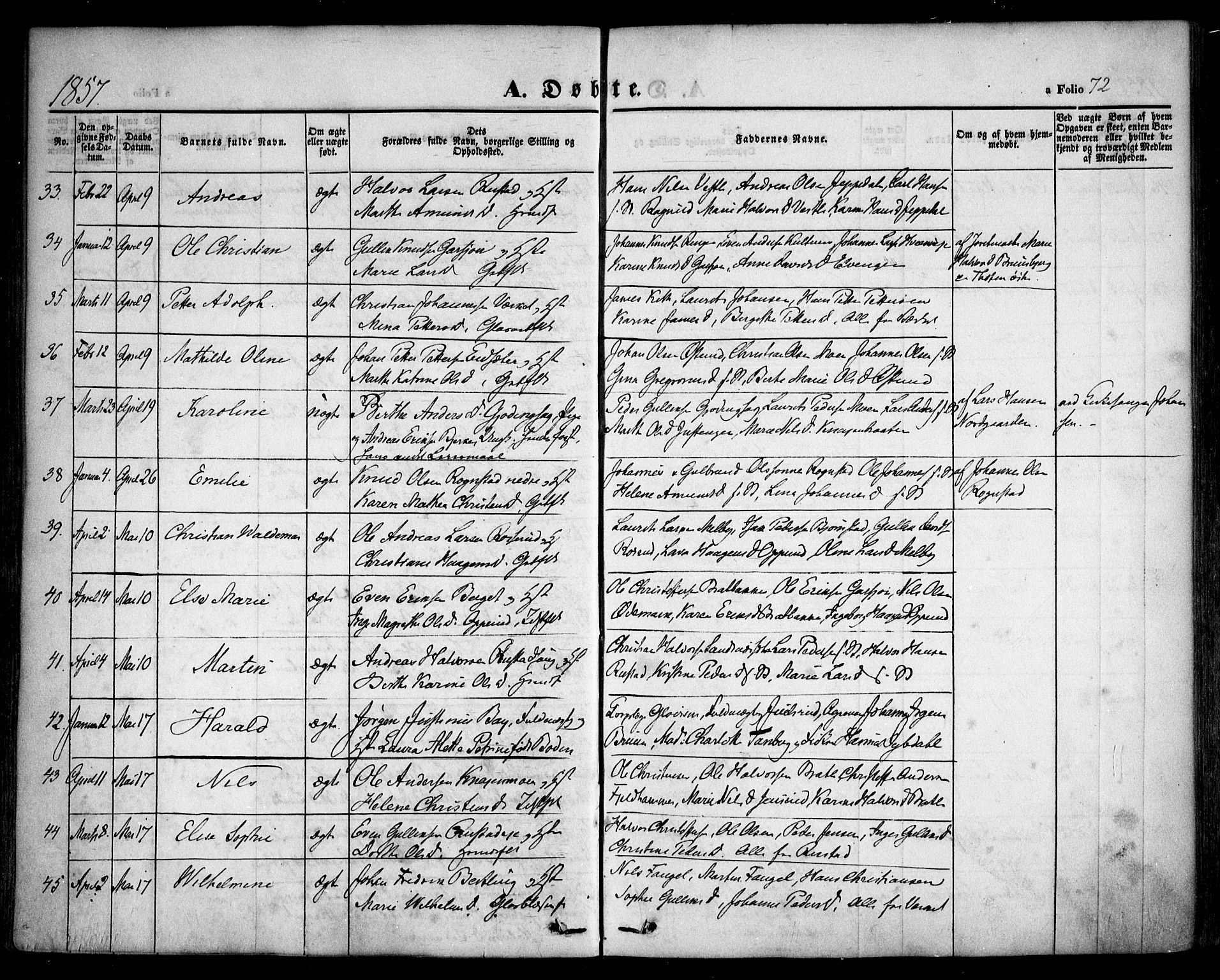 Hurdal prestekontor Kirkebøker, SAO/A-10889/F/Fa/L0005: Parish register (official) no. I 5, 1846-1859, p. 72