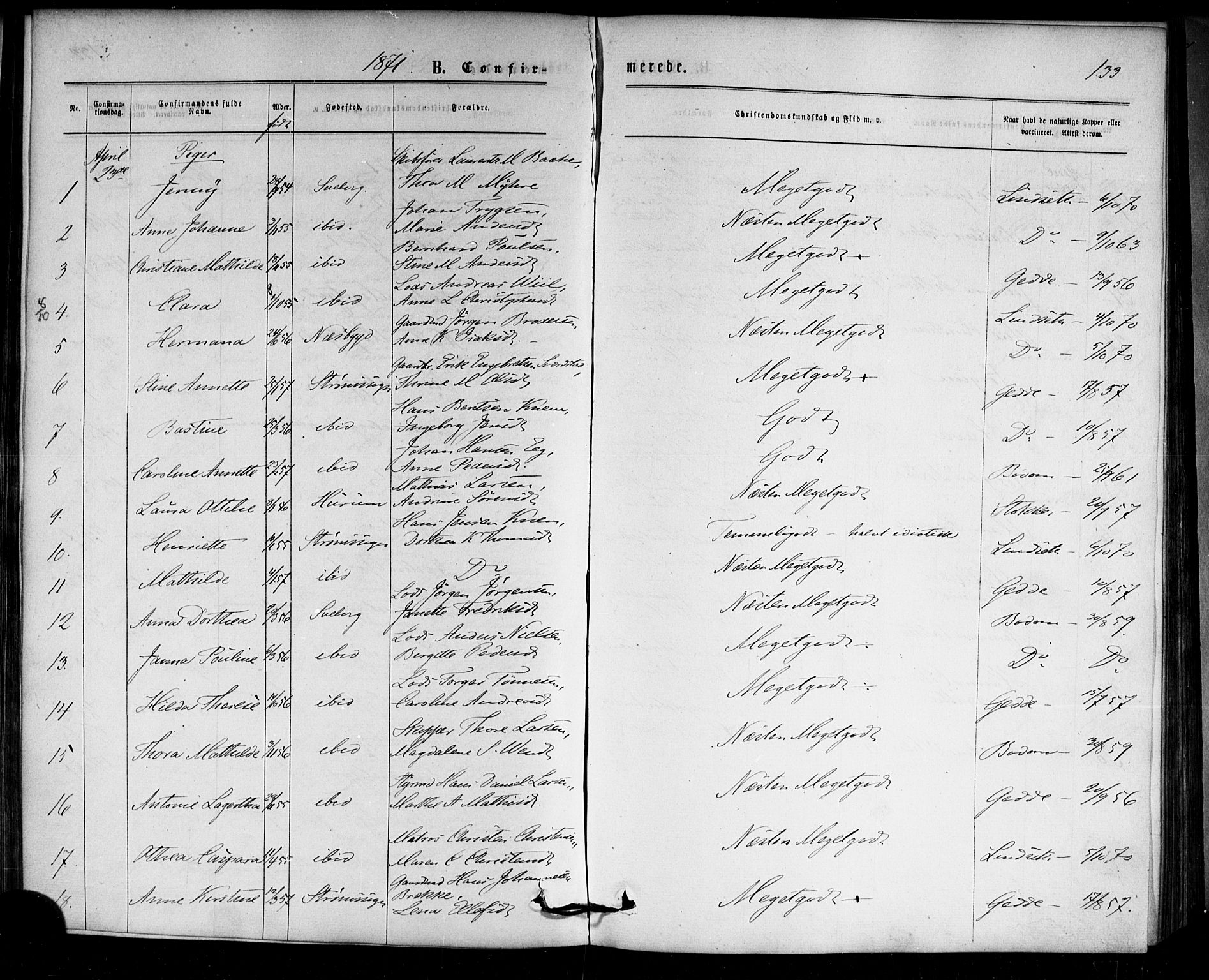 Strømm kirkebøker, SAKO/A-322/F/Fa/L0002: Parish register (official) no. I 2, 1870-1877, p. 133