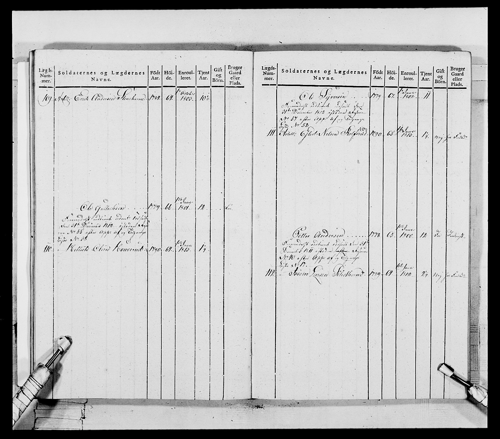 Generalitets- og kommissariatskollegiet, Det kongelige norske kommissariatskollegium, AV/RA-EA-5420/E/Eh/L0118: Telemarkske nasjonale infanteriregiment, 1814, p. 364