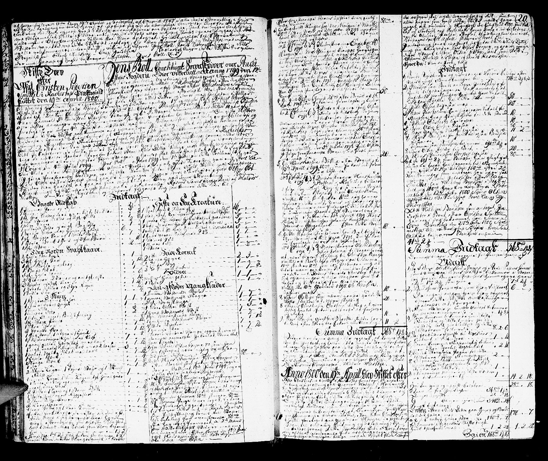 Rakkestad sorenskriveri, AV/SAO-A-10686/H/Hb/L0006: Skifteprotokoller, 1799-1807, p. 19b-20a