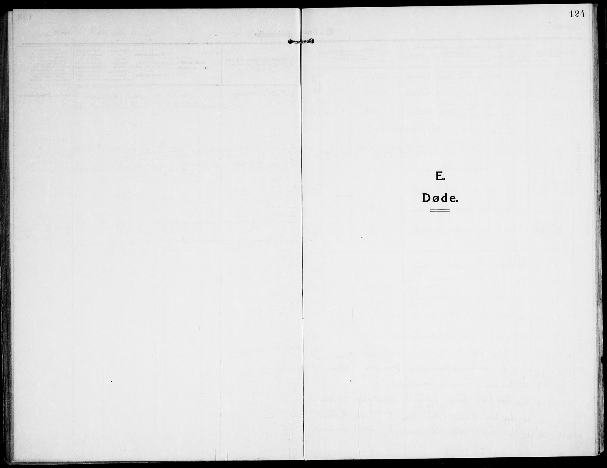 Ministerialprotokoller, klokkerbøker og fødselsregistre - Nordland, AV/SAT-A-1459/872/L1037: Parish register (official) no. 872A12, 1914-1925, p. 124