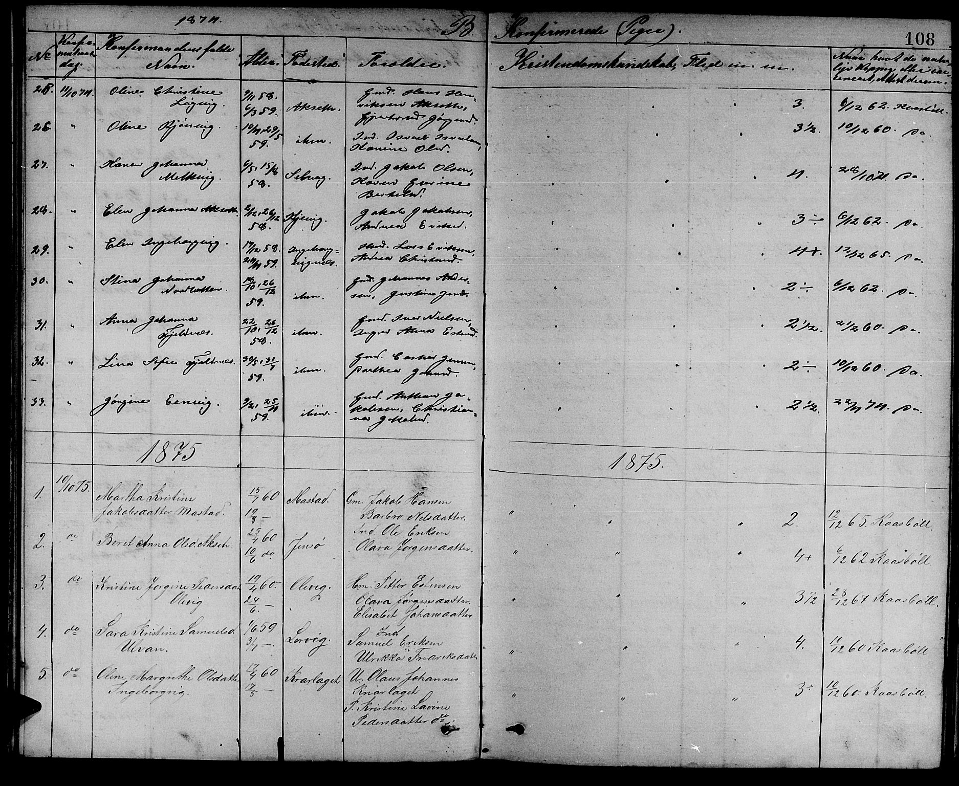 Ministerialprotokoller, klokkerbøker og fødselsregistre - Sør-Trøndelag, AV/SAT-A-1456/637/L0561: Parish register (copy) no. 637C02, 1873-1882, p. 108