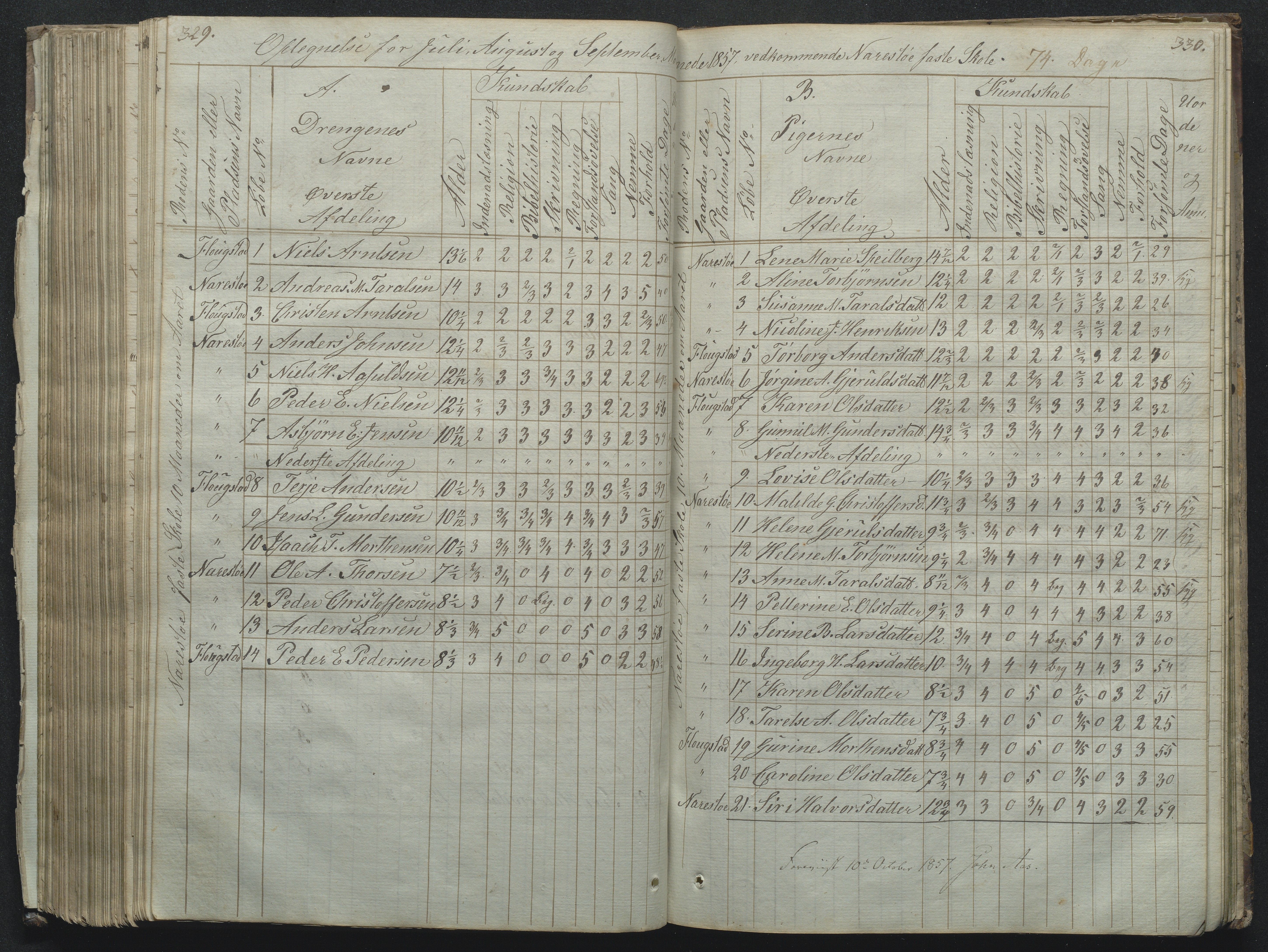 Flosta kommune, Narestø skole, AAKS/KA0916-550c/F2/L0001: Skoleprotokoll for Naresø faste skole, 1829-1862, p. 329-330