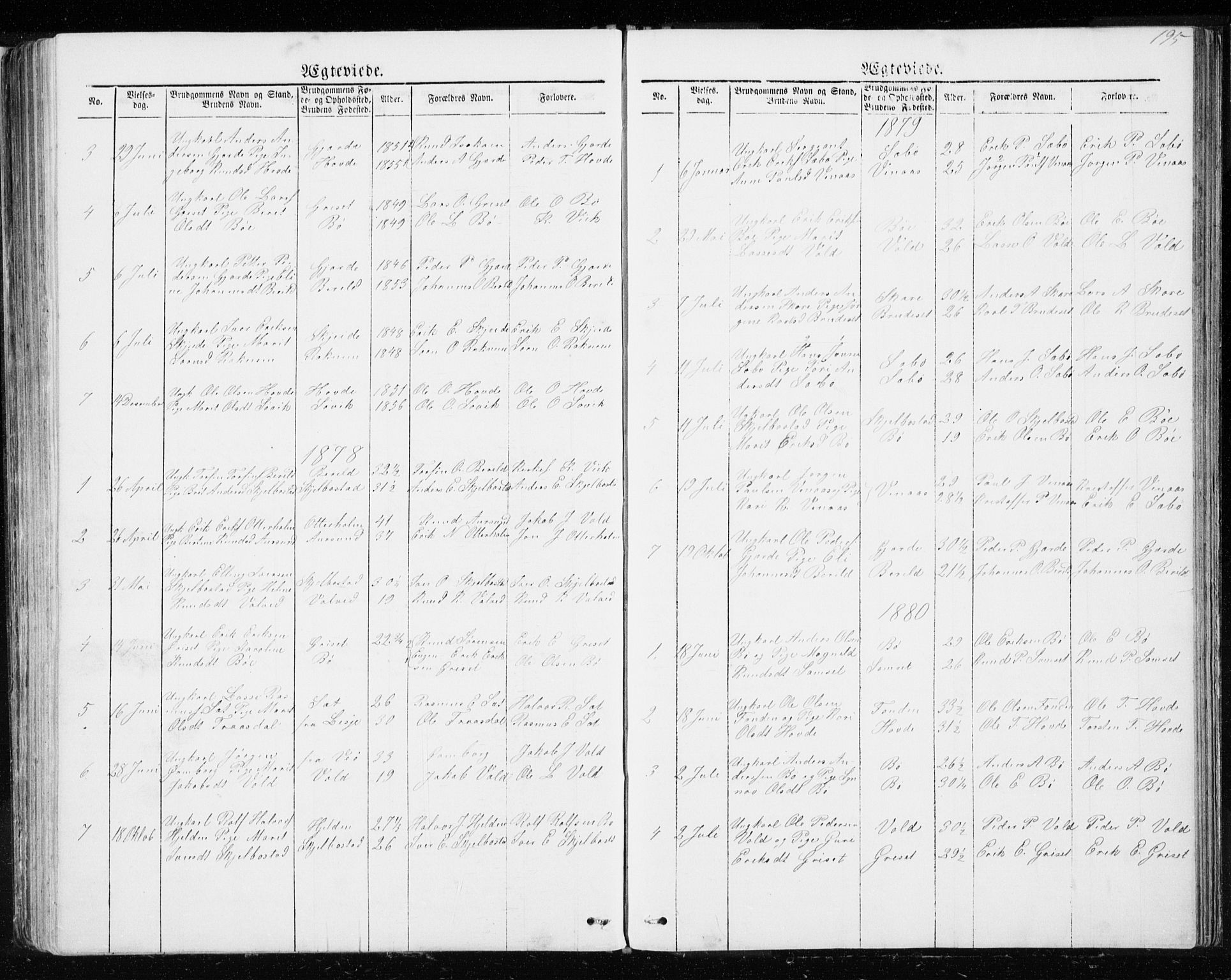 Ministerialprotokoller, klokkerbøker og fødselsregistre - Møre og Romsdal, SAT/A-1454/543/L0564: Parish register (copy) no. 543C02, 1867-1915, p. 195
