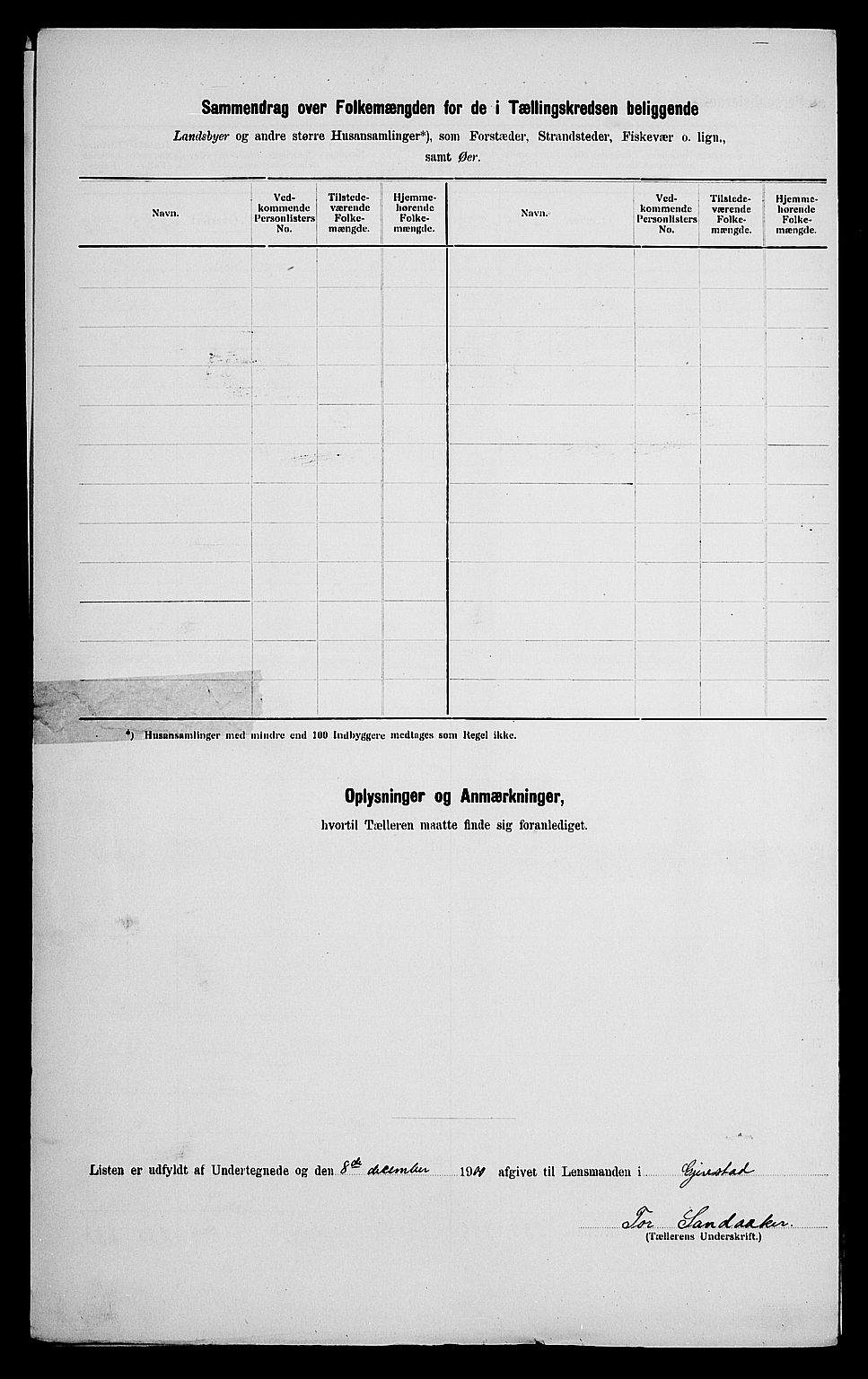 SAK, 1900 census for Gjerstad, 1900, p. 34