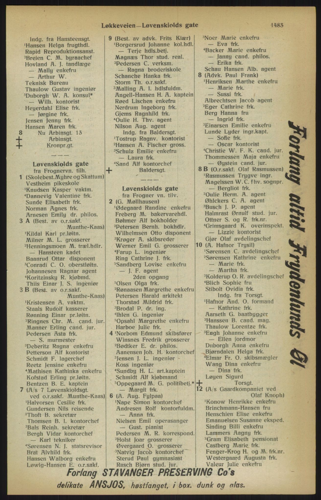 Kristiania/Oslo adressebok, PUBL/-, 1915, p. 1483