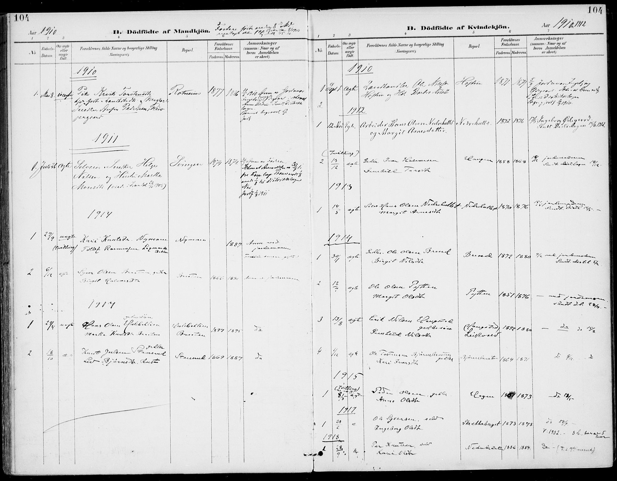 Gol kirkebøker, AV/SAKO-A-226/F/Fa/L0006: Parish register (official) no. I 6, 1901-1918, p. 104