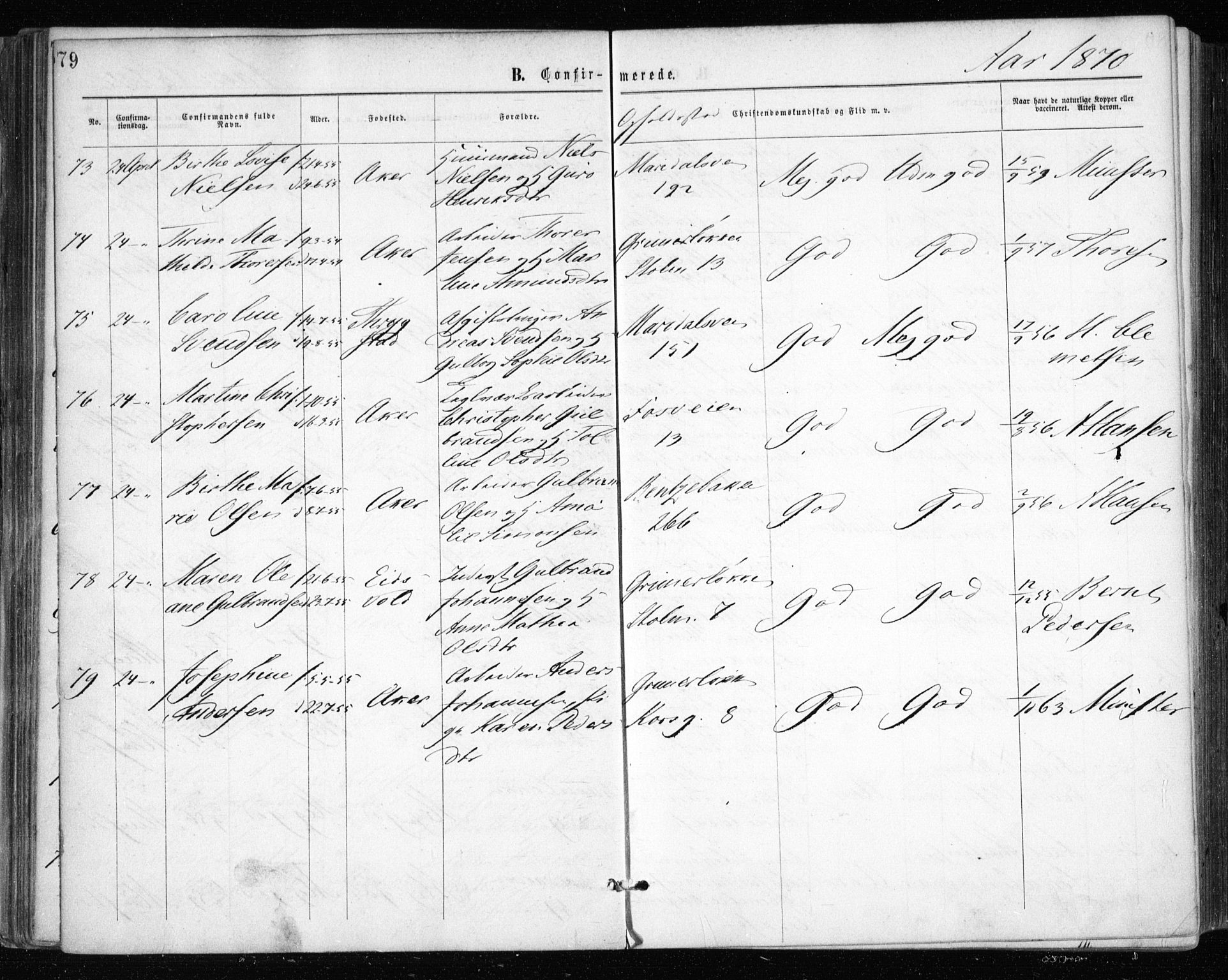 Gamle Aker prestekontor Kirkebøker, AV/SAO-A-10617a/F/L0003: Parish register (official) no. 3, 1865-1873, p. 79