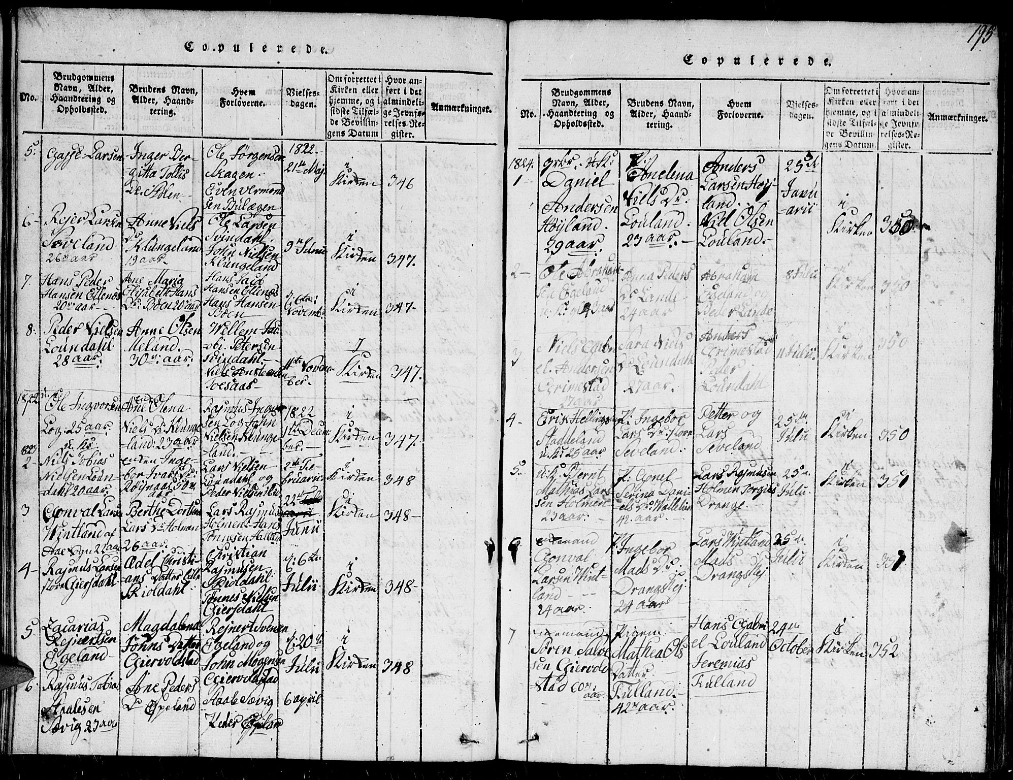 Herad sokneprestkontor, SAK/1111-0018/F/Fb/Fba/L0001: Parish register (copy) no. B 1, 1815-1852, p. 195