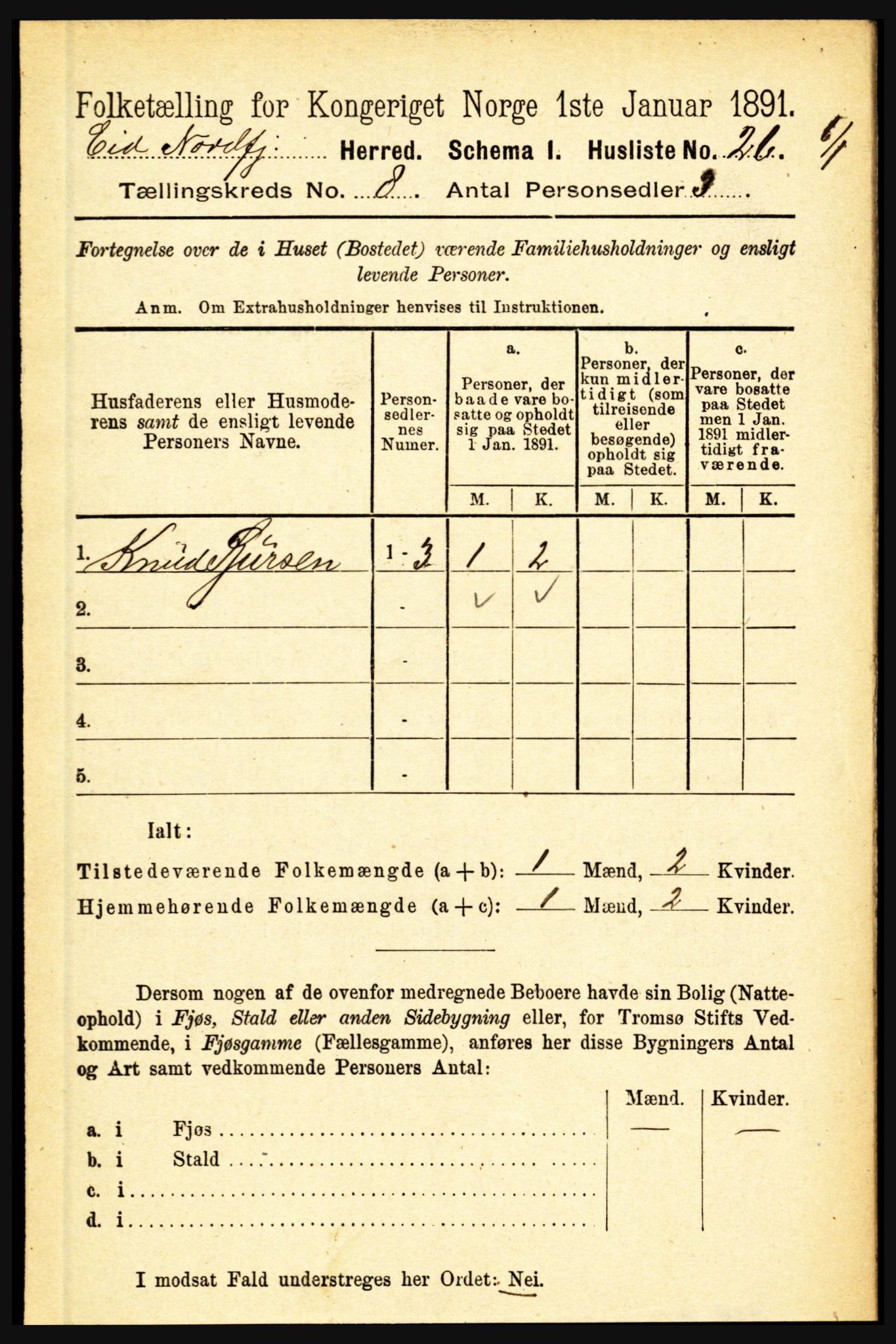 RA, 1891 census for 1443 Eid, 1891, p. 1974