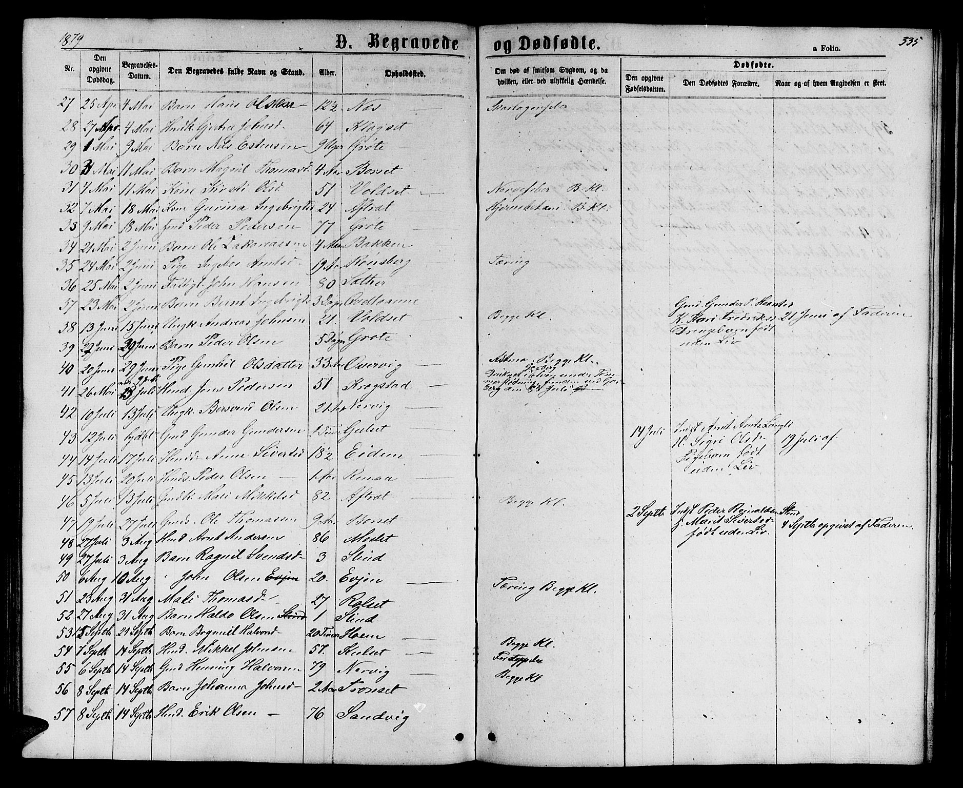 Ministerialprotokoller, klokkerbøker og fødselsregistre - Sør-Trøndelag, SAT/A-1456/695/L1156: Parish register (copy) no. 695C07, 1869-1888, p. 335