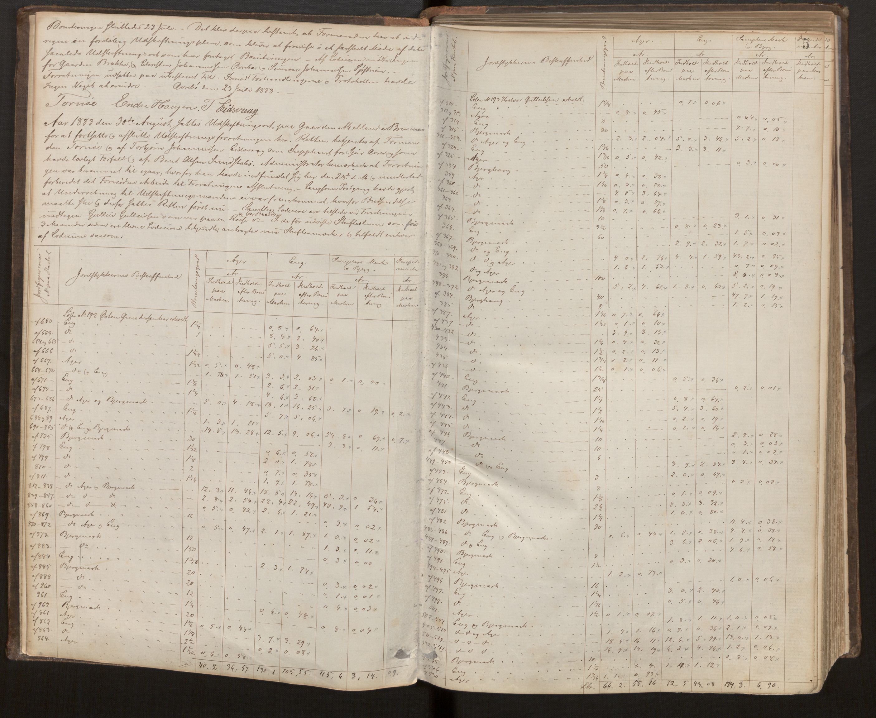 Hordaland jordskiftedøme - VI Sunnhordland jordskiftedistrikt, AV/SAB-A-7301/A/Aa/L0007: Forhandlingsprotokoll, 1883-1886, p. 4b-5a