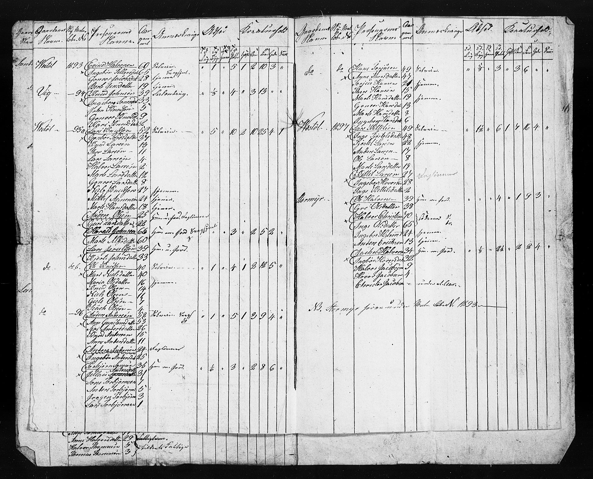 , Census 1845 for Gjerstad, 1845, p. 40