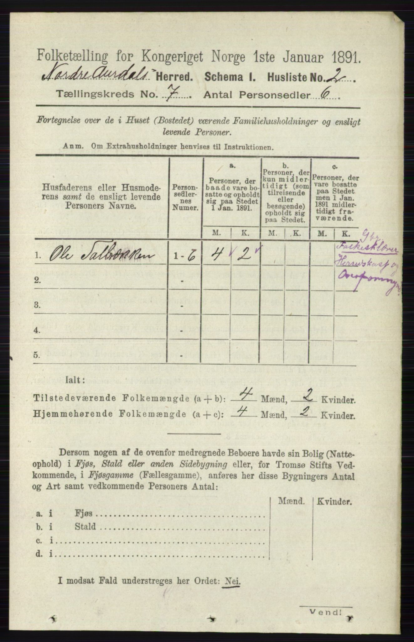 RA, 1891 census for 0542 Nord-Aurdal, 1891, p. 2322