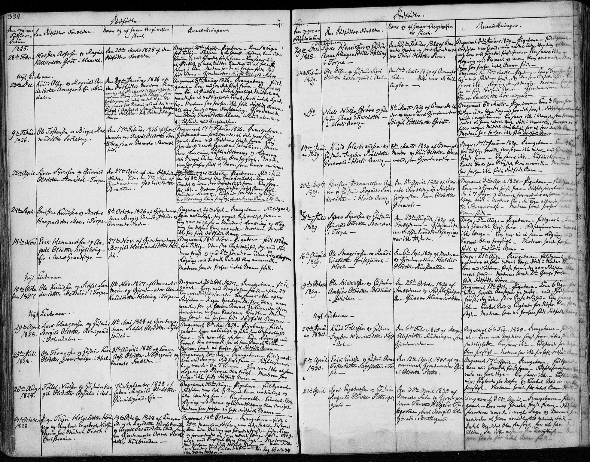 Ål kirkebøker, SAKO/A-249/F/Fa/L0005: Parish register (official) no. I 5, 1825-1848, p. 332