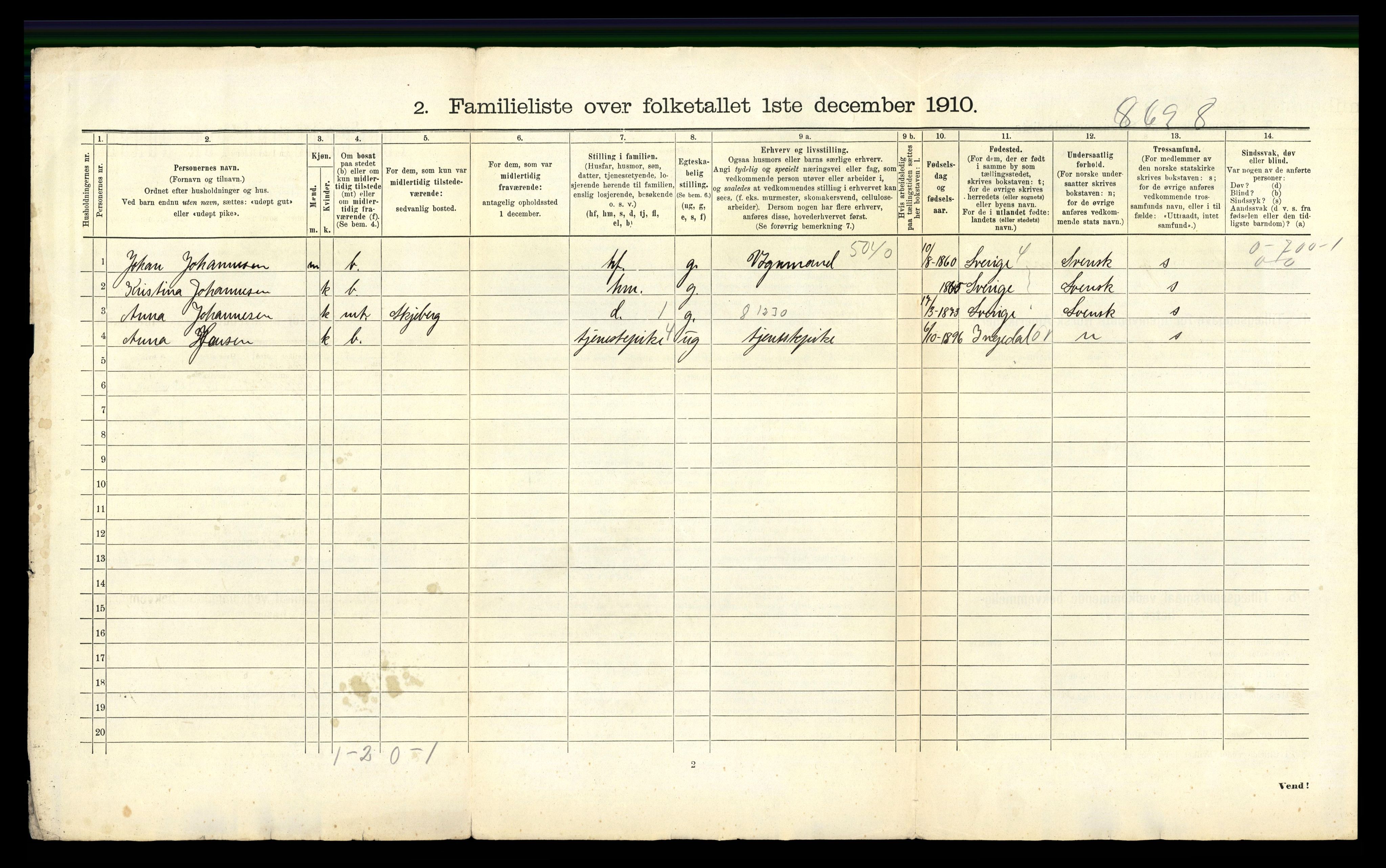 RA, 1910 census for Sarpsborg, 1910, p. 4014