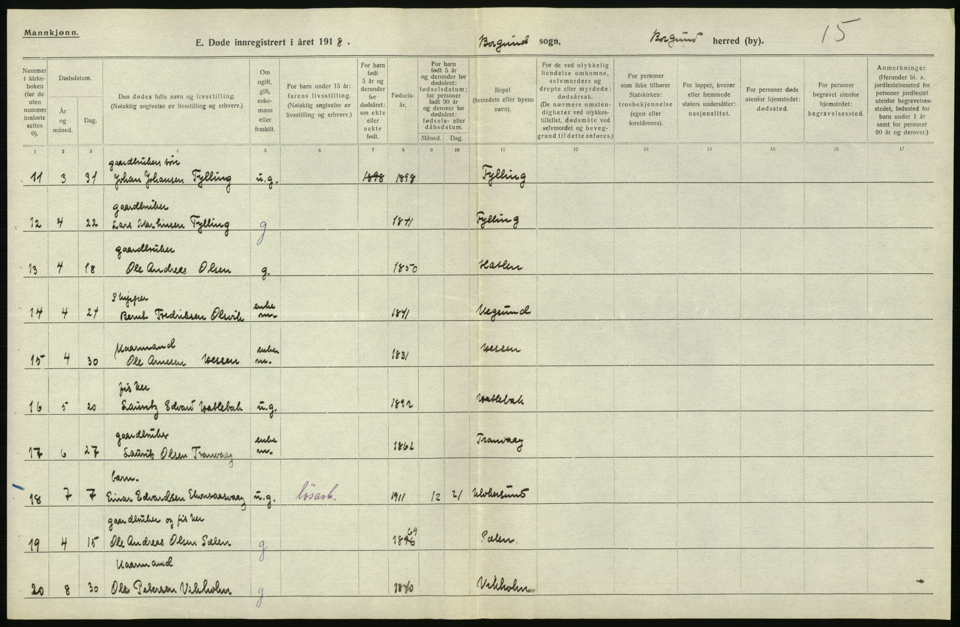 Statistisk sentralbyrå, Sosiodemografiske emner, Befolkning, RA/S-2228/D/Df/Dfb/Dfbh/L0045: Møre fylke: Døde. Bygder og byer., 1918, p. 446