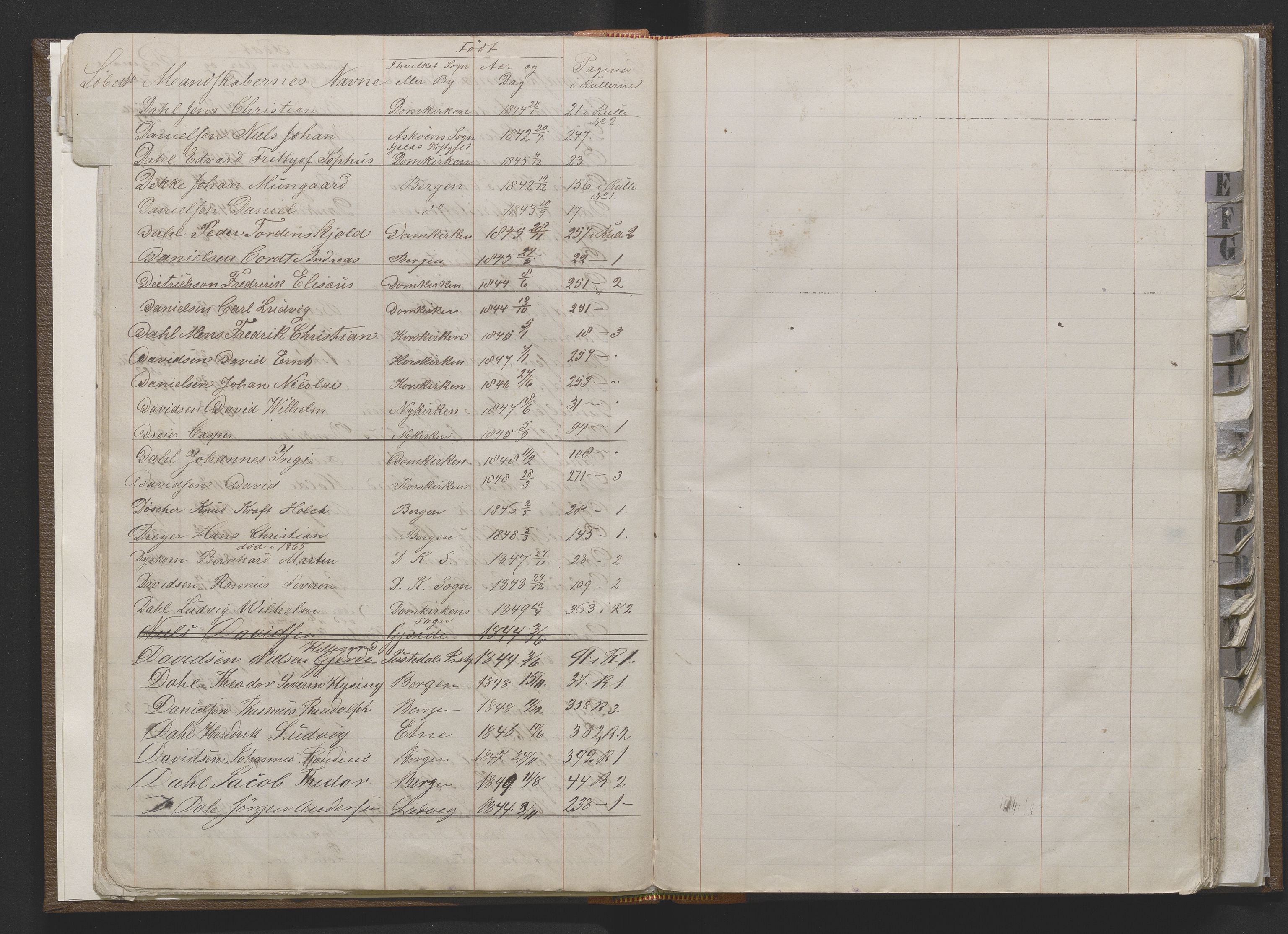 Bergens Krigskommisariat, AV/SAB-A-5103/H/Hj/Hjd/L0001: Register til Mannskapsrulle/militær loddtrekningsliste for Bergen (før nr 279), 1859-1877