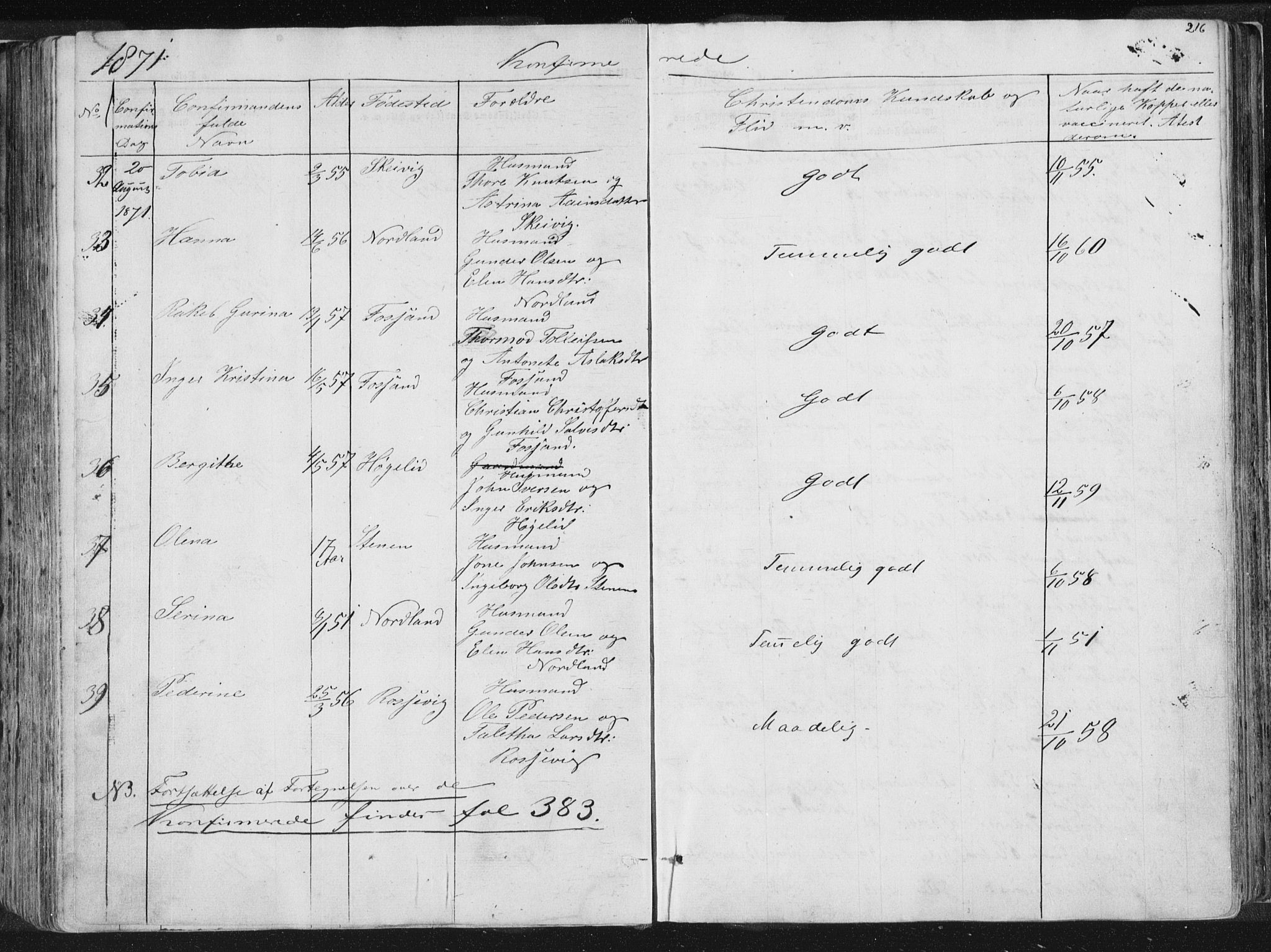 Høgsfjord sokneprestkontor, AV/SAST-A-101624/H/Ha/Haa/L0001: Parish register (official) no. A 1, 1854-1875, p. 216a