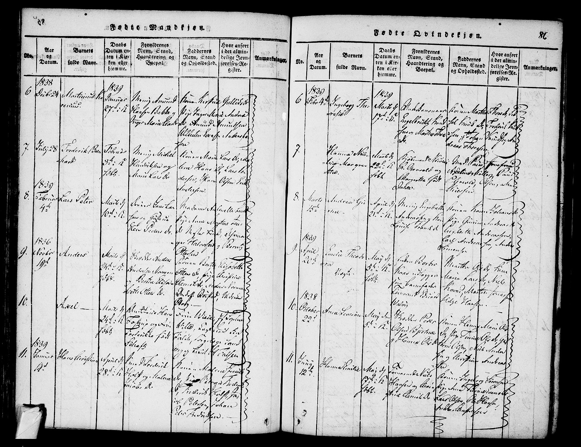 Stavern kirkebøker, AV/SAKO-A-318/F/Fa/L0006: Parish register (official) no. 6, 1816-1839, p. 86