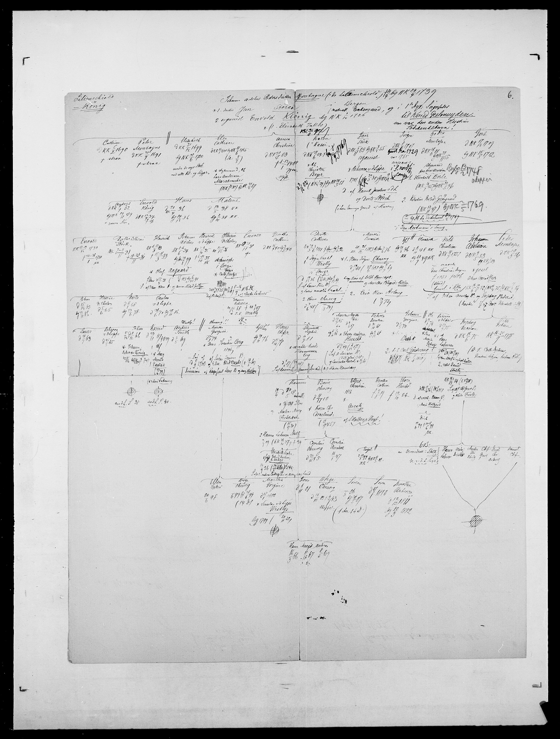 Delgobe, Charles Antoine - samling, SAO/PAO-0038/D/Da/L0020: Irgens - Kjøsterud, p. 704