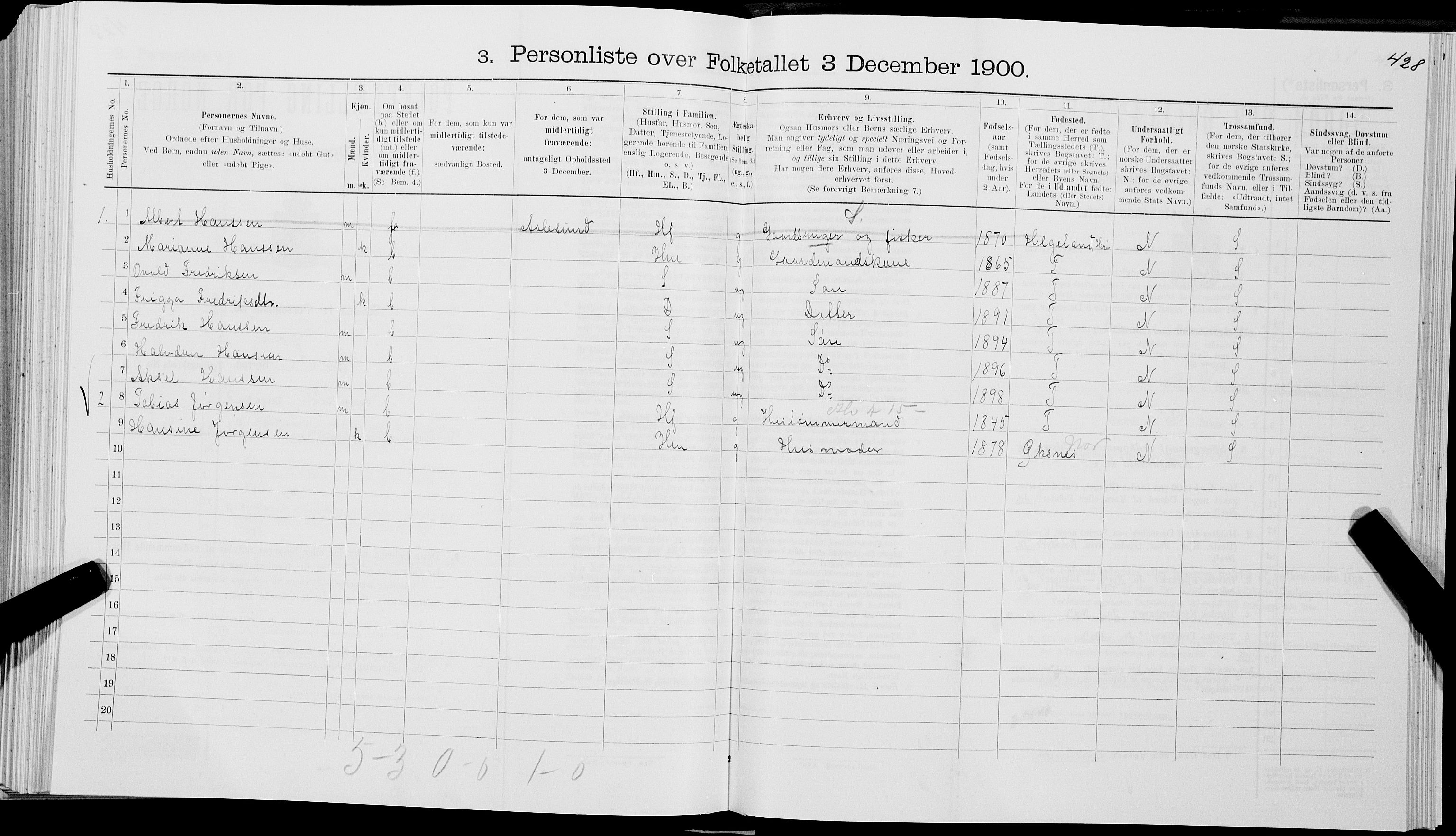 SAT, 1900 census for Bø, 1900, p. 839