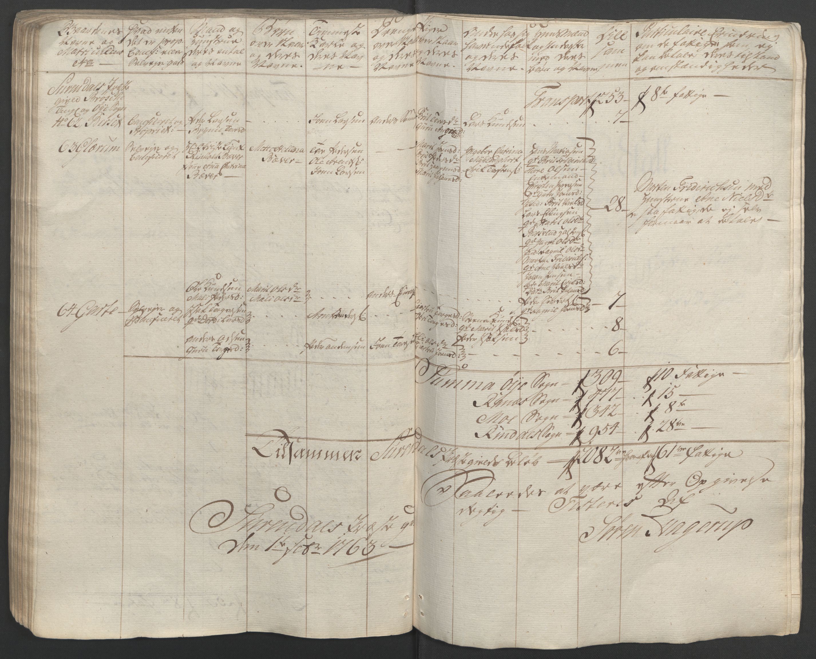 Rentekammeret inntil 1814, Reviderte regnskaper, Fogderegnskap, RA/EA-4092/R56/L3841: Ekstraskatten Nordmøre, 1762-1763, p. 135