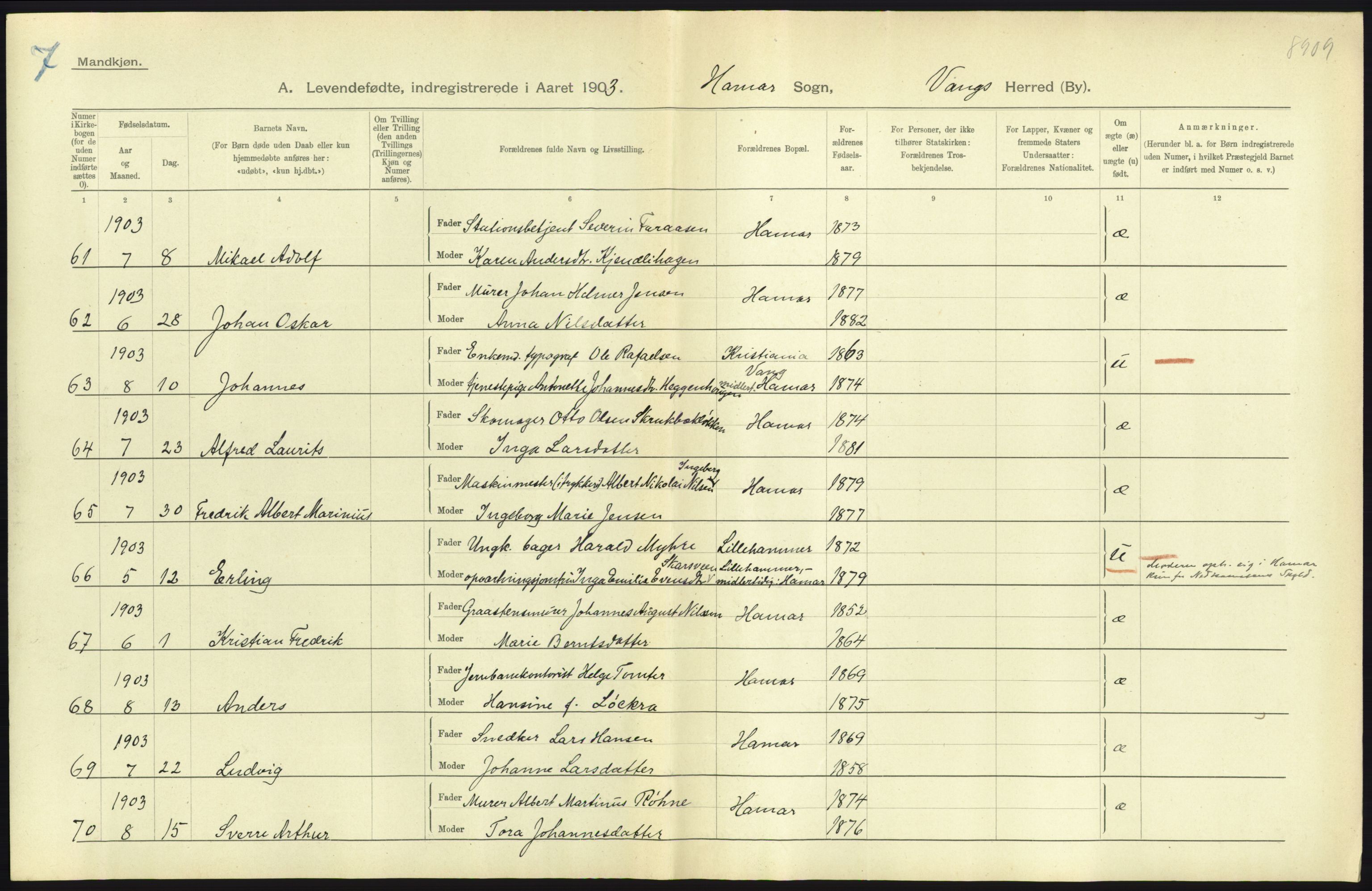 Statistisk sentralbyrå, Sosiodemografiske emner, Befolkning, AV/RA-S-2228/D/Df/Dfa/Dfaa/L0005: Hedemarkens amt: Fødte, gifte, døde, 1903, p. 723