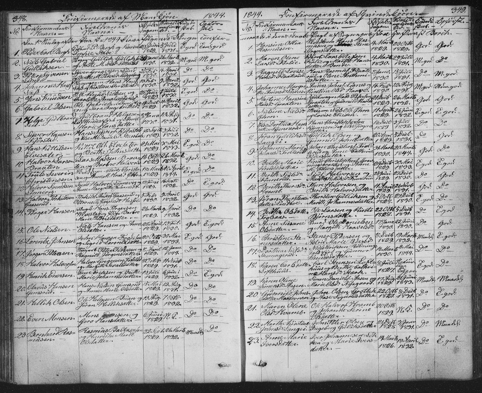 Kongsberg kirkebøker, AV/SAKO-A-22/G/Ga/L0002: Parish register (copy) no. 2, 1839-1858, p. 348-349