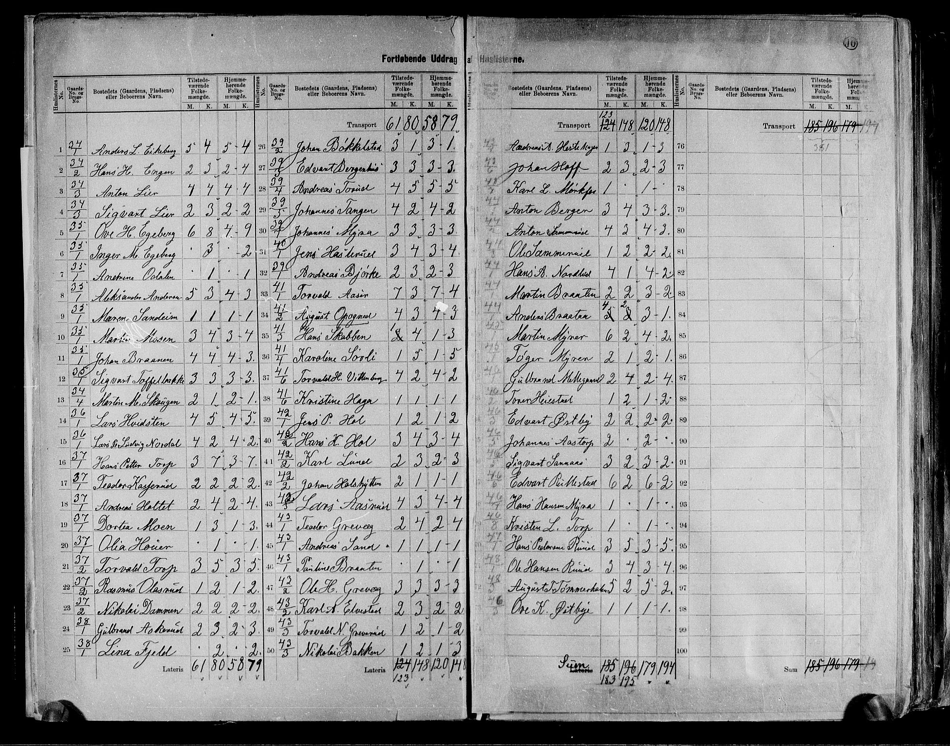 RA, 1891 Census for 0122 Trøgstad, 1891, p. 10