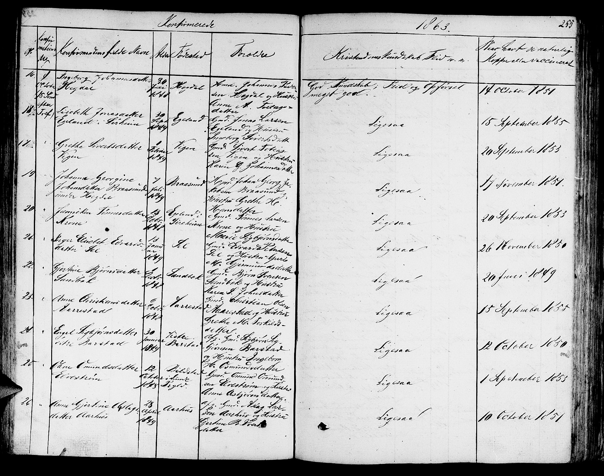 Sokndal sokneprestkontor, SAST/A-101808: Parish register (copy) no. B 2, 1849-1865, p. 255