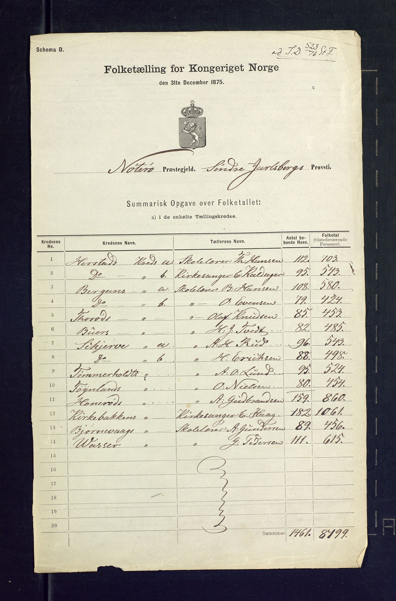 SAKO, 1875 census for 0722P Nøtterøy, 1875, p. 87