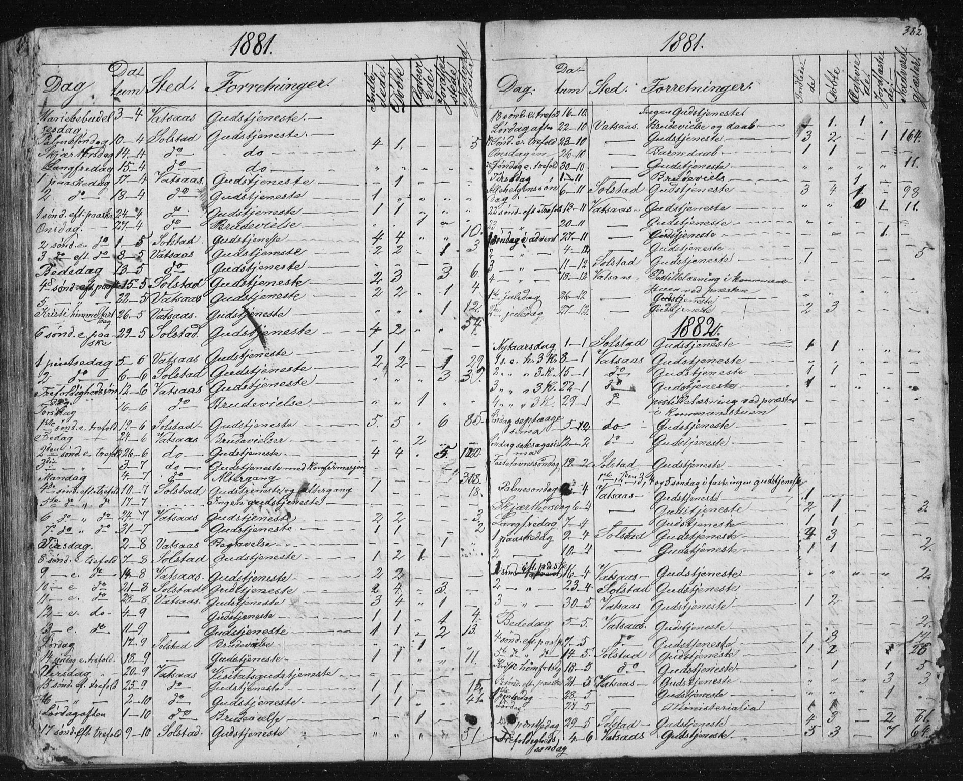 Ministerialprotokoller, klokkerbøker og fødselsregistre - Nordland, AV/SAT-A-1459/810/L0158: Parish register (copy) no. 810C02 /1, 1863-1883, p. 382